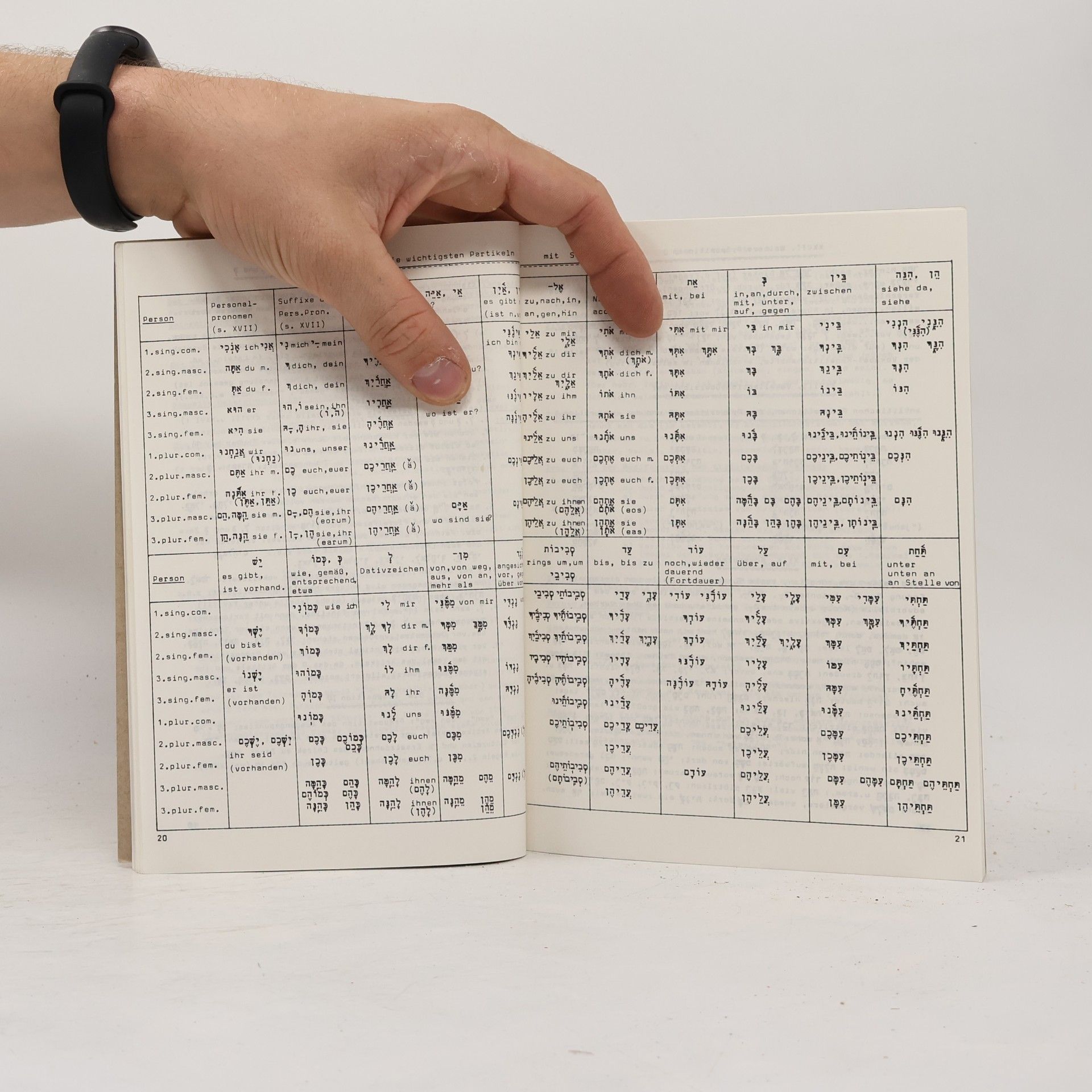 Reiner-Friedemann Edel Repetitorium der hebräischen Grammatik