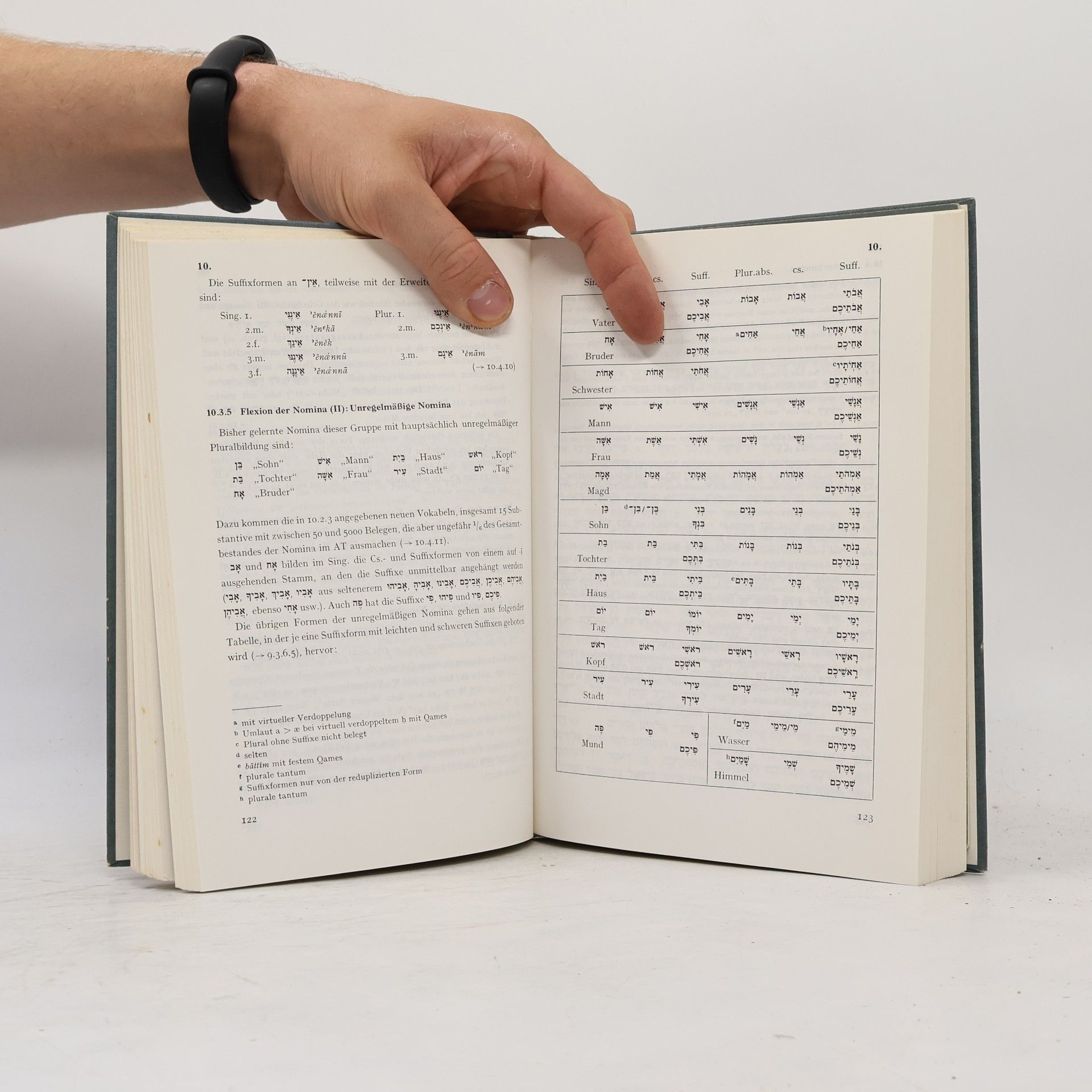 Ernst Jenni Lehrbuch der hebräischen Sprache des Alten Testaments