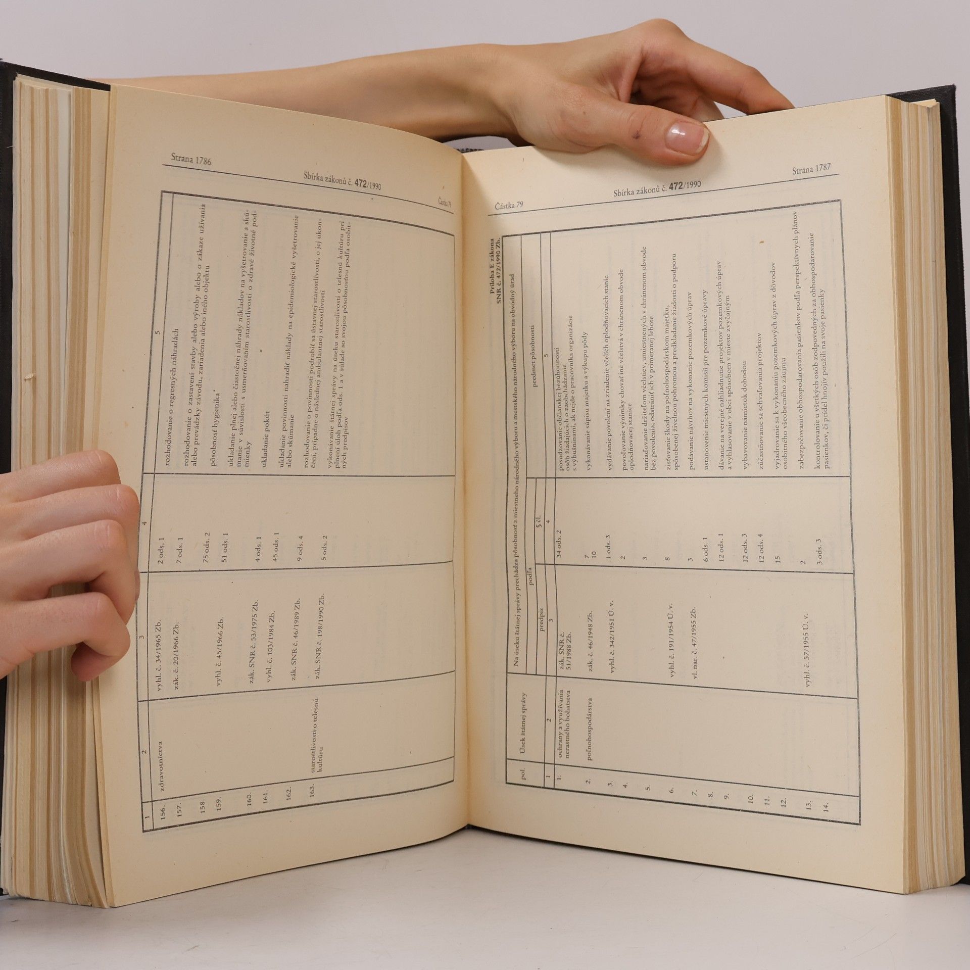 Kolektív autorov Sbírka zákonů České a Slovenské Federativní Republiky 1990/2