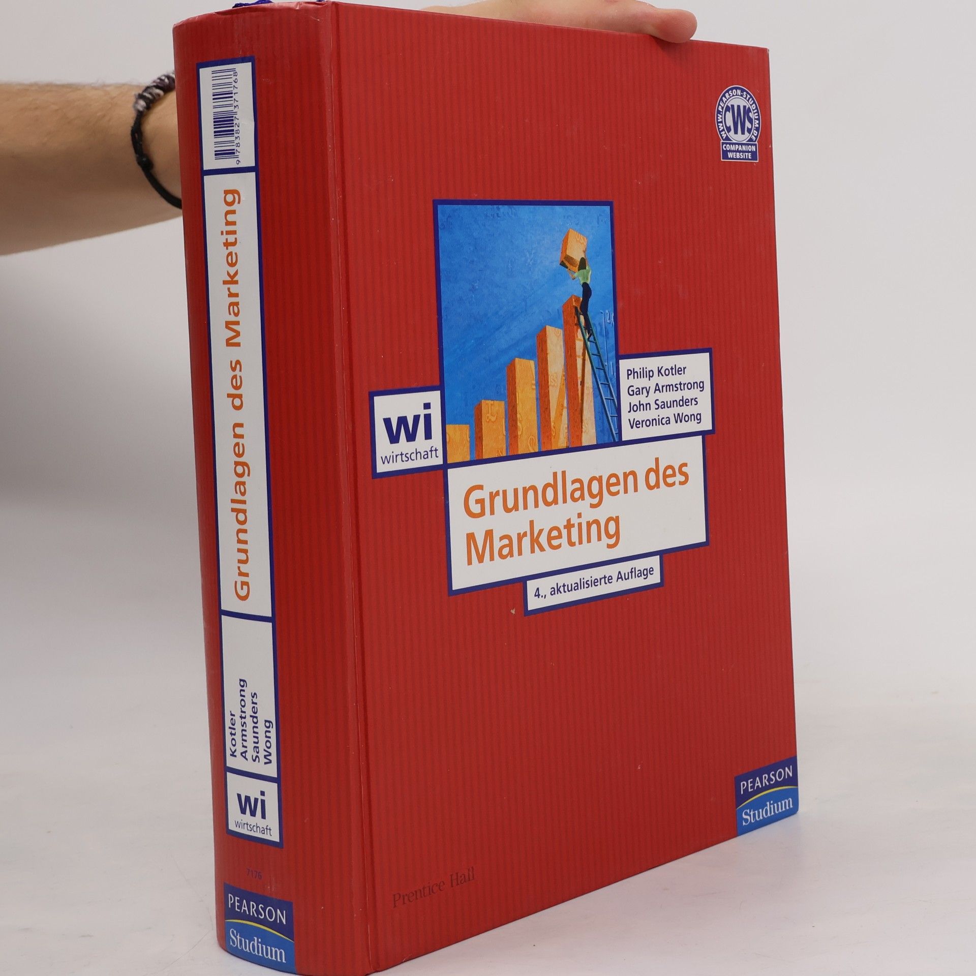 Grundlagen des Marketing