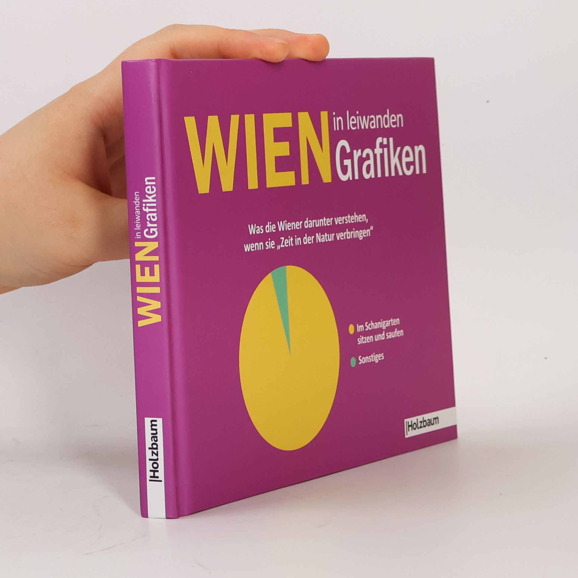 Clemens Ettenauer Wien in leiwanden Grafiken