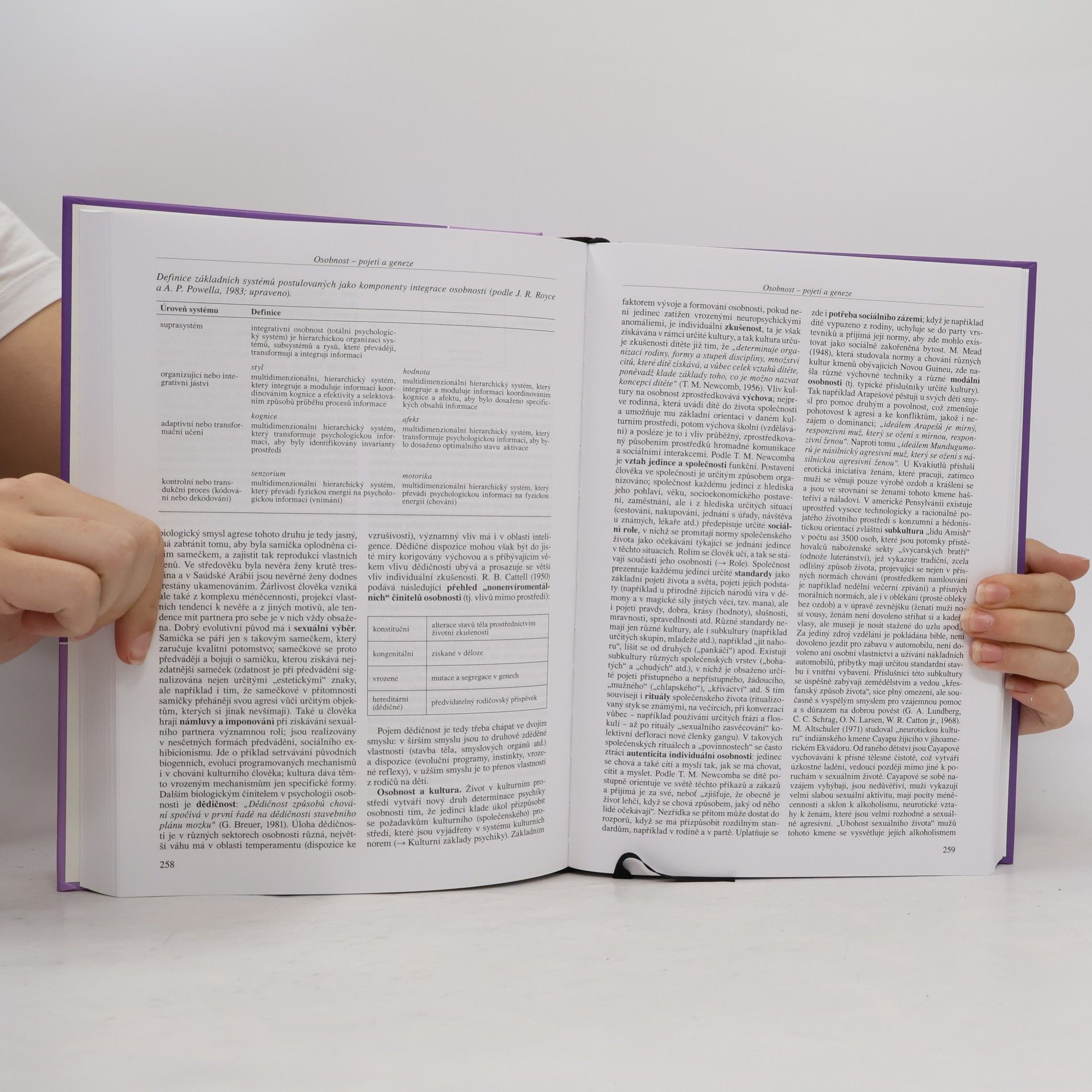 Milan Nakonečný Lexikon psychologie