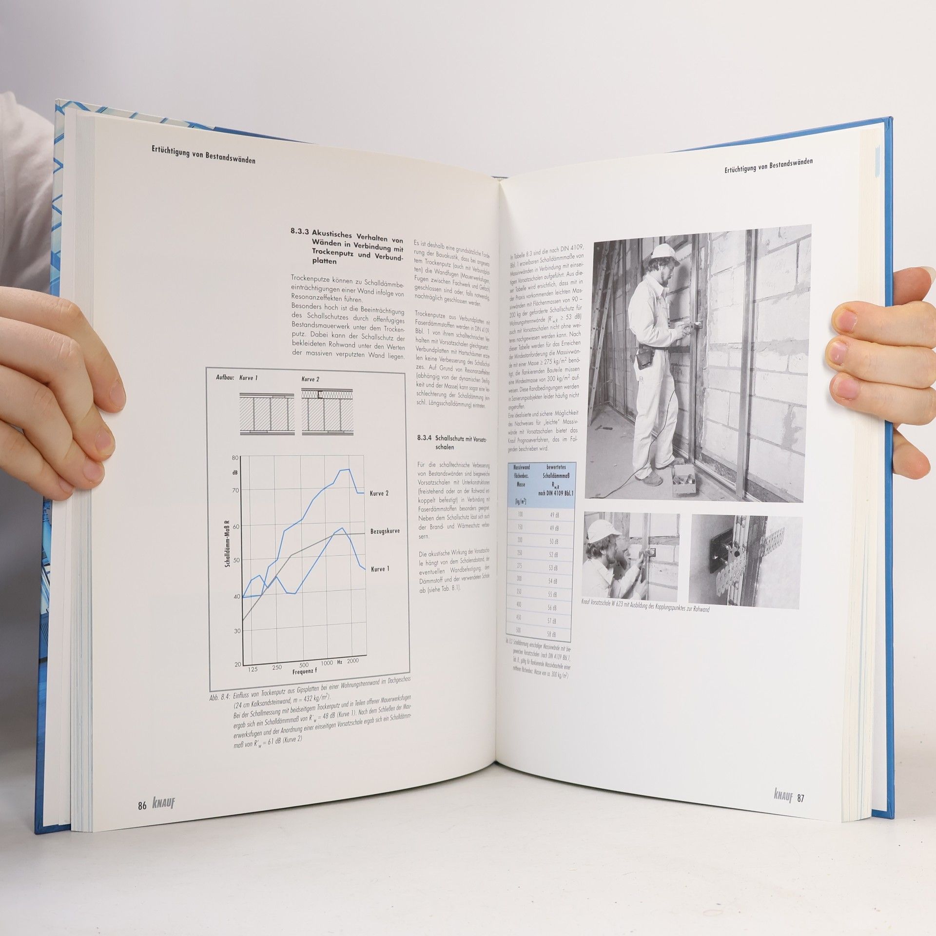 kolektiv Handbuch Sanierung