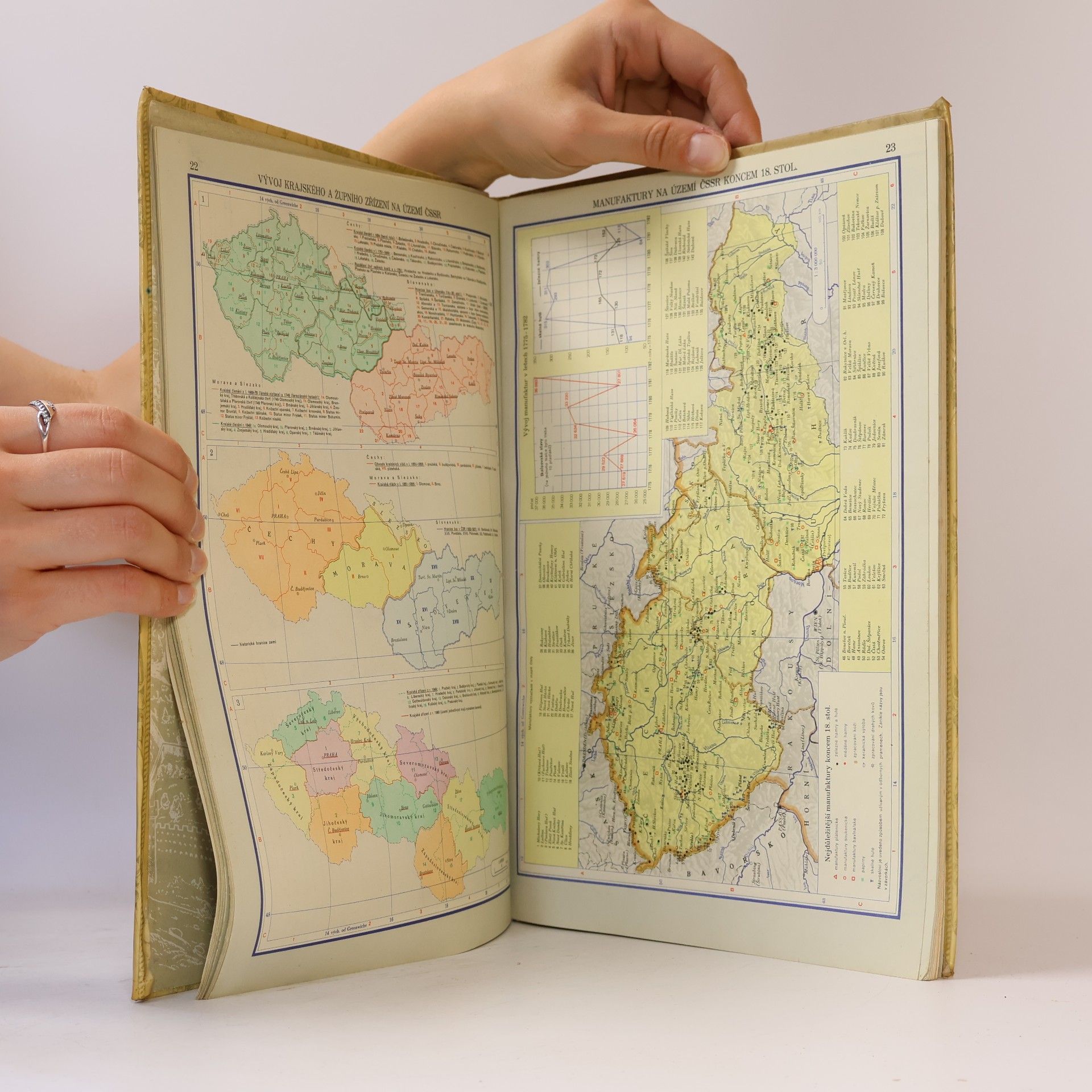 AA.VV. Školní atlas československých dějin