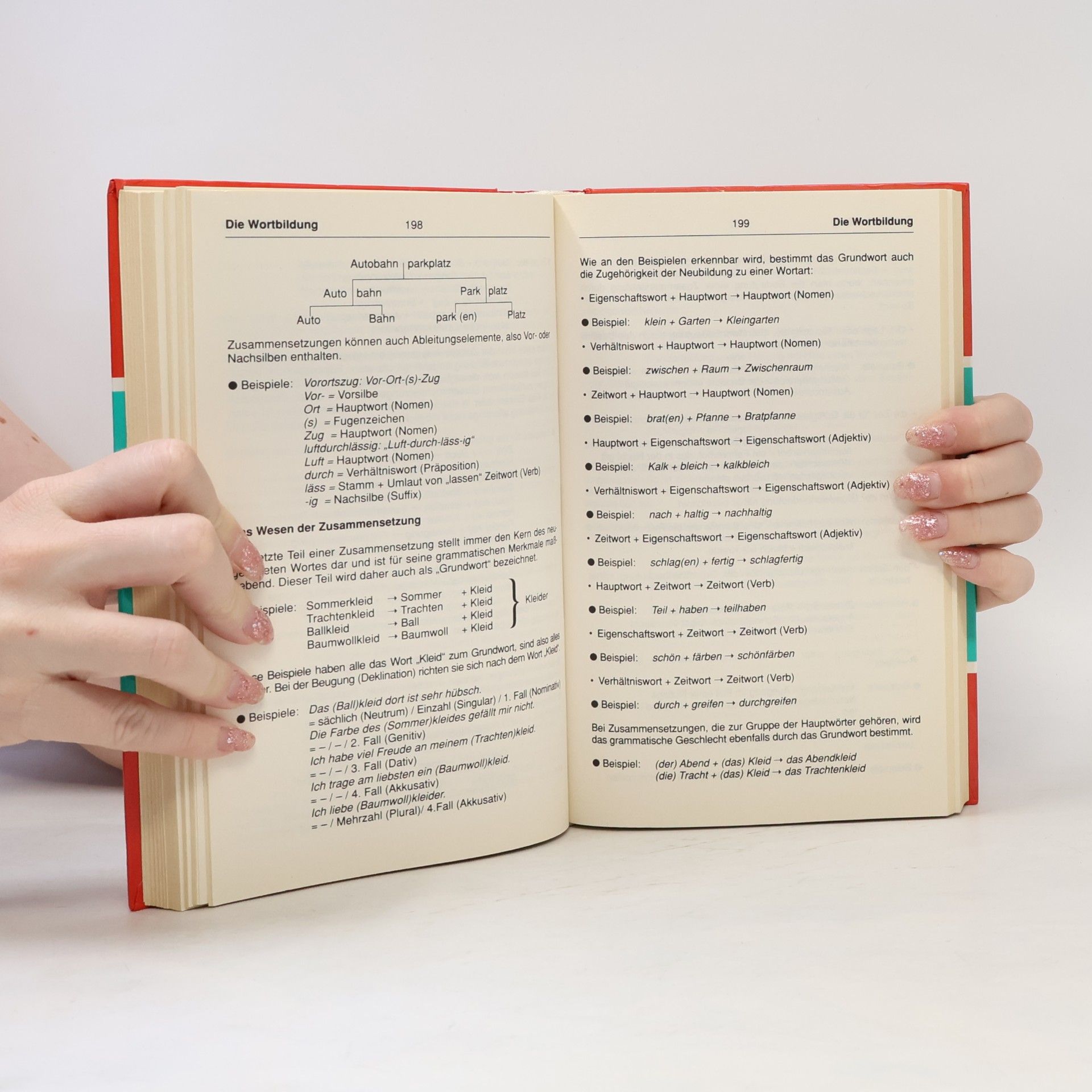 Autorenkollektiv Grosses Handbuch. Deutsch Grammatik