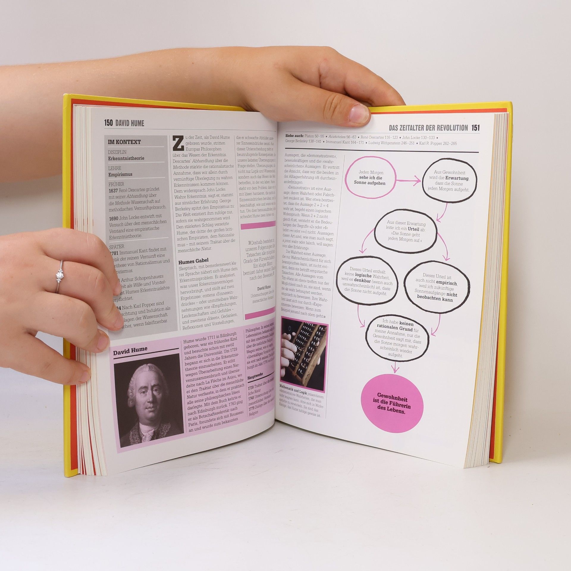 Collectif d'auteurs Das Philosophie-Buch