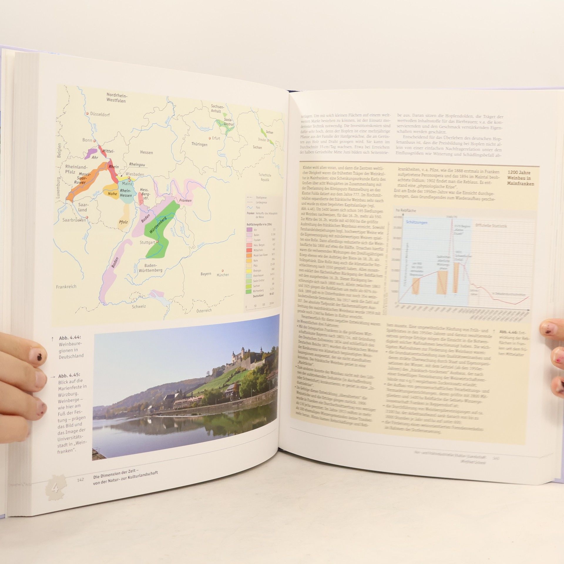 Various authors Geographie Deutschlands