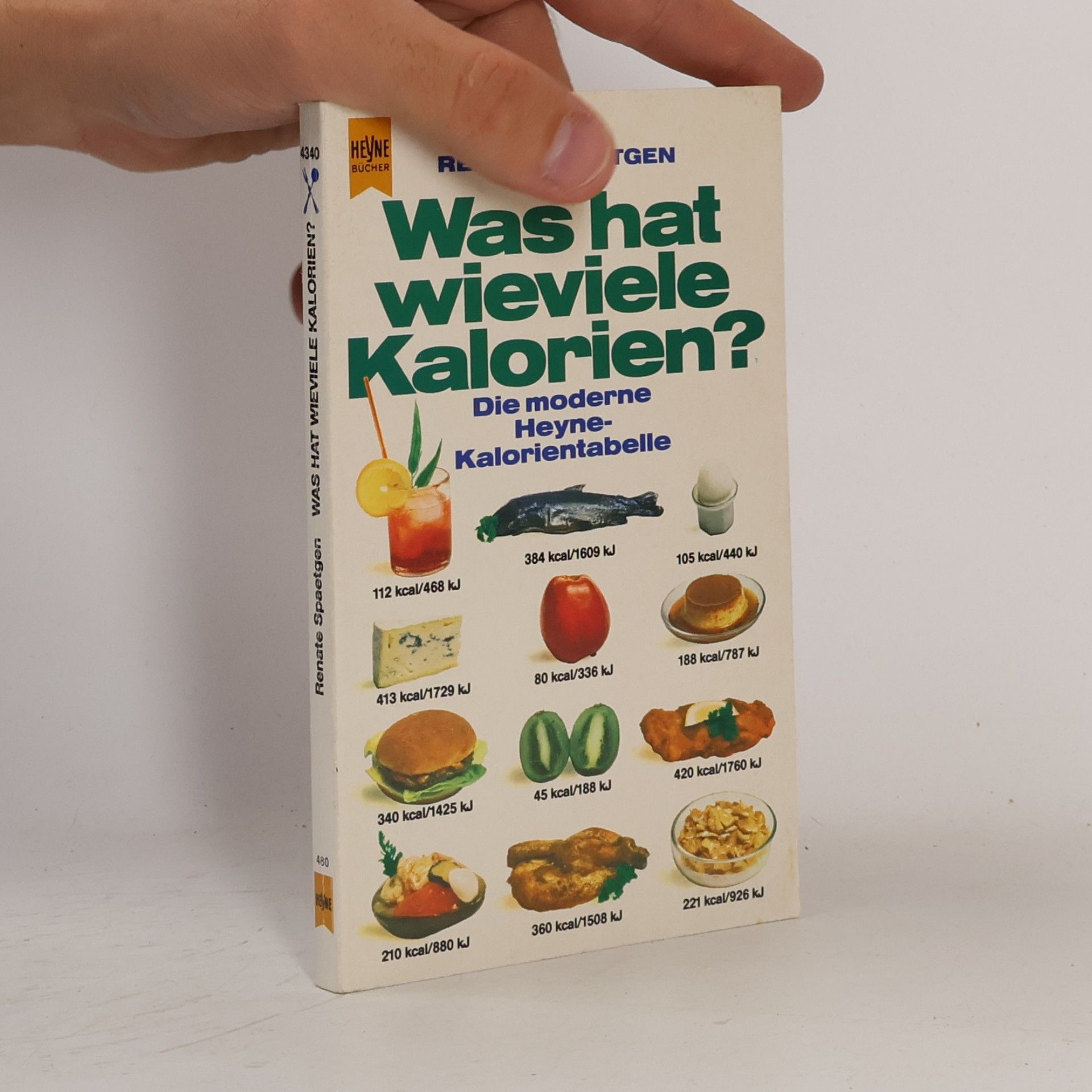 Was hat wieviele Kalorien?