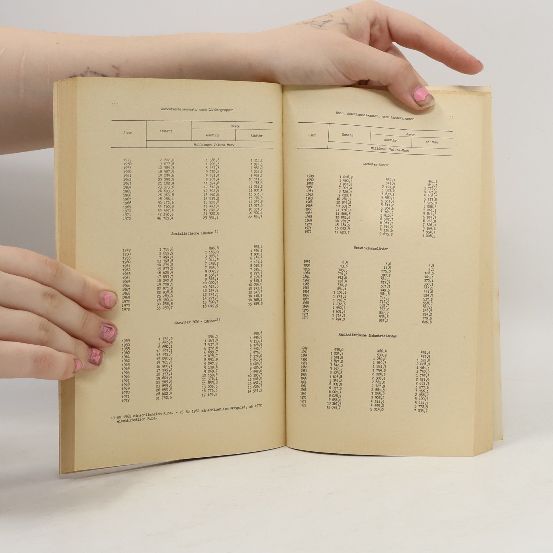 Various authors Statistisches Taschenbuch der Deutschen Demokratischen Republik 73
