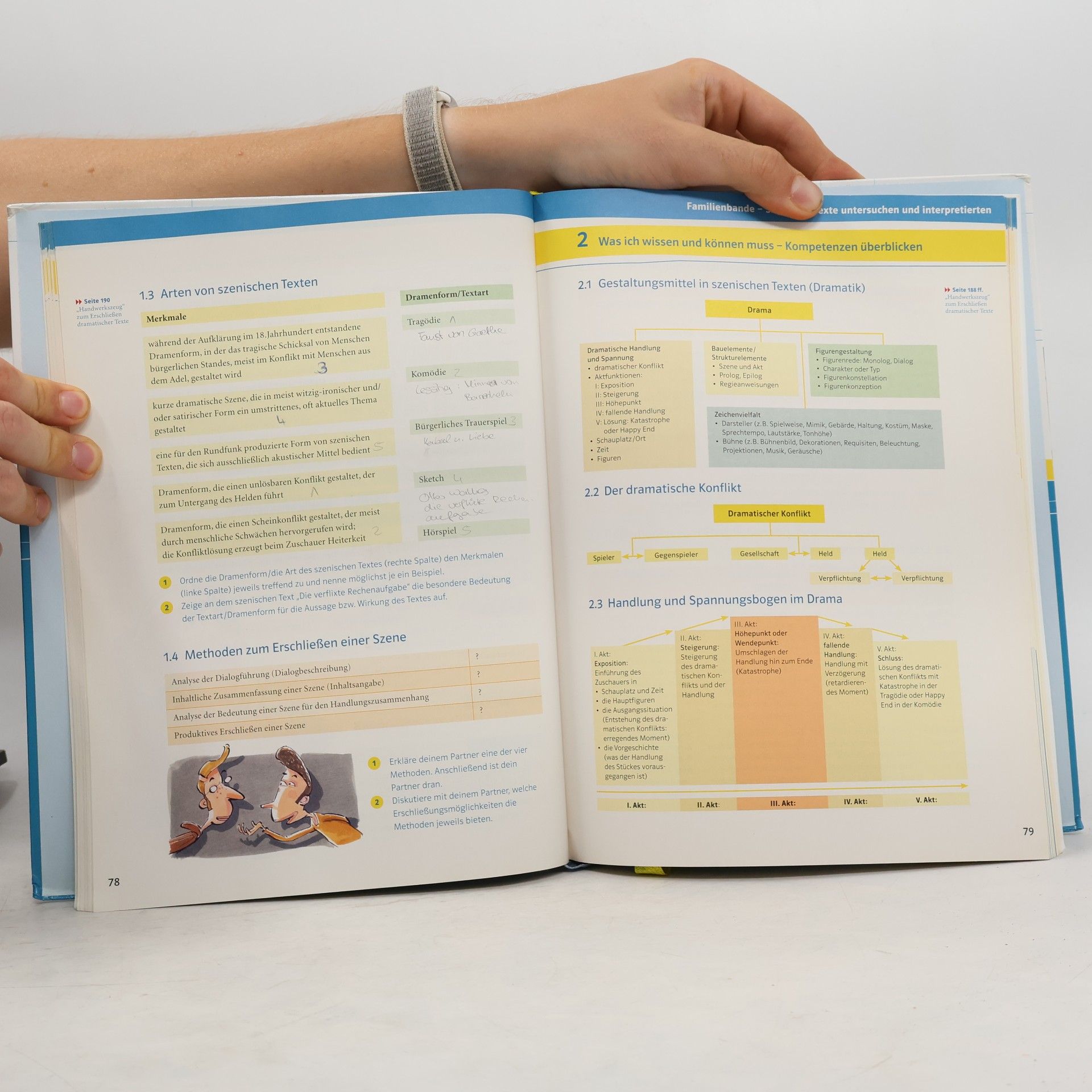 Jutta Biesemann Deutsch.punkt 6. Sprach-, Lese- und Selbstlernbuch. Zugänge zur Oberstufe. 10. Schuljahr. Gymnasium
