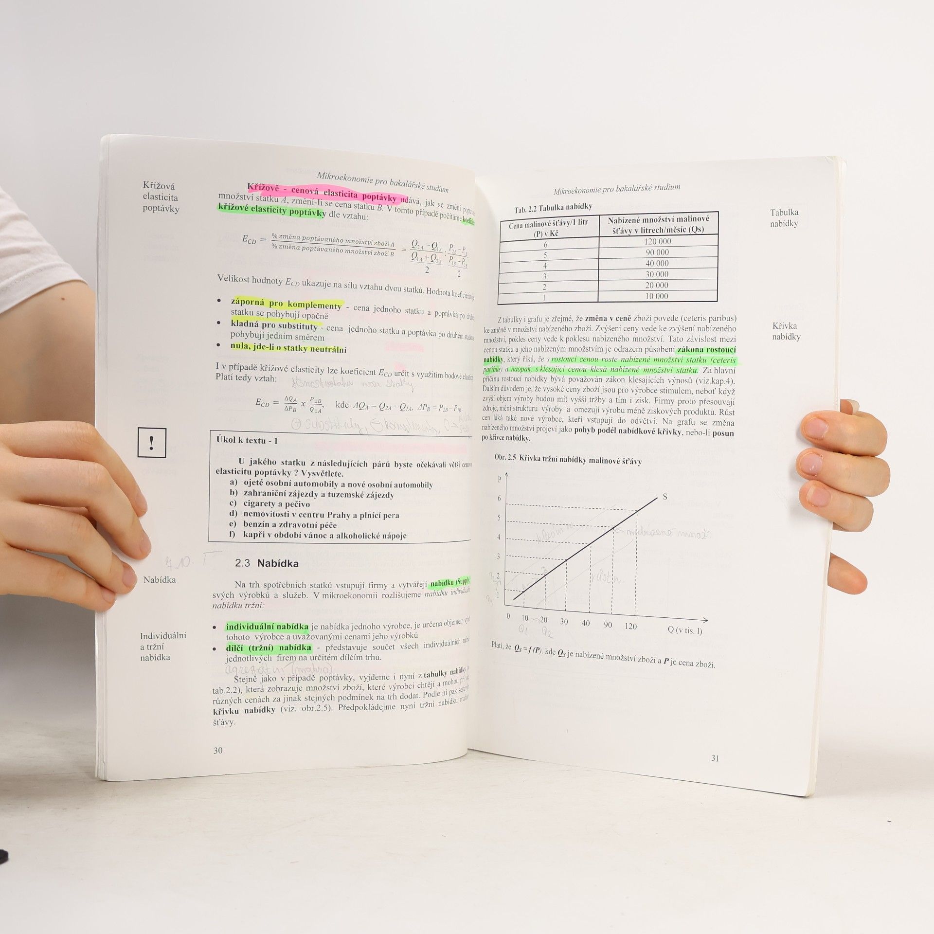 Jolana Volejníková Mikroekonomie I pro bakalářské studium 1