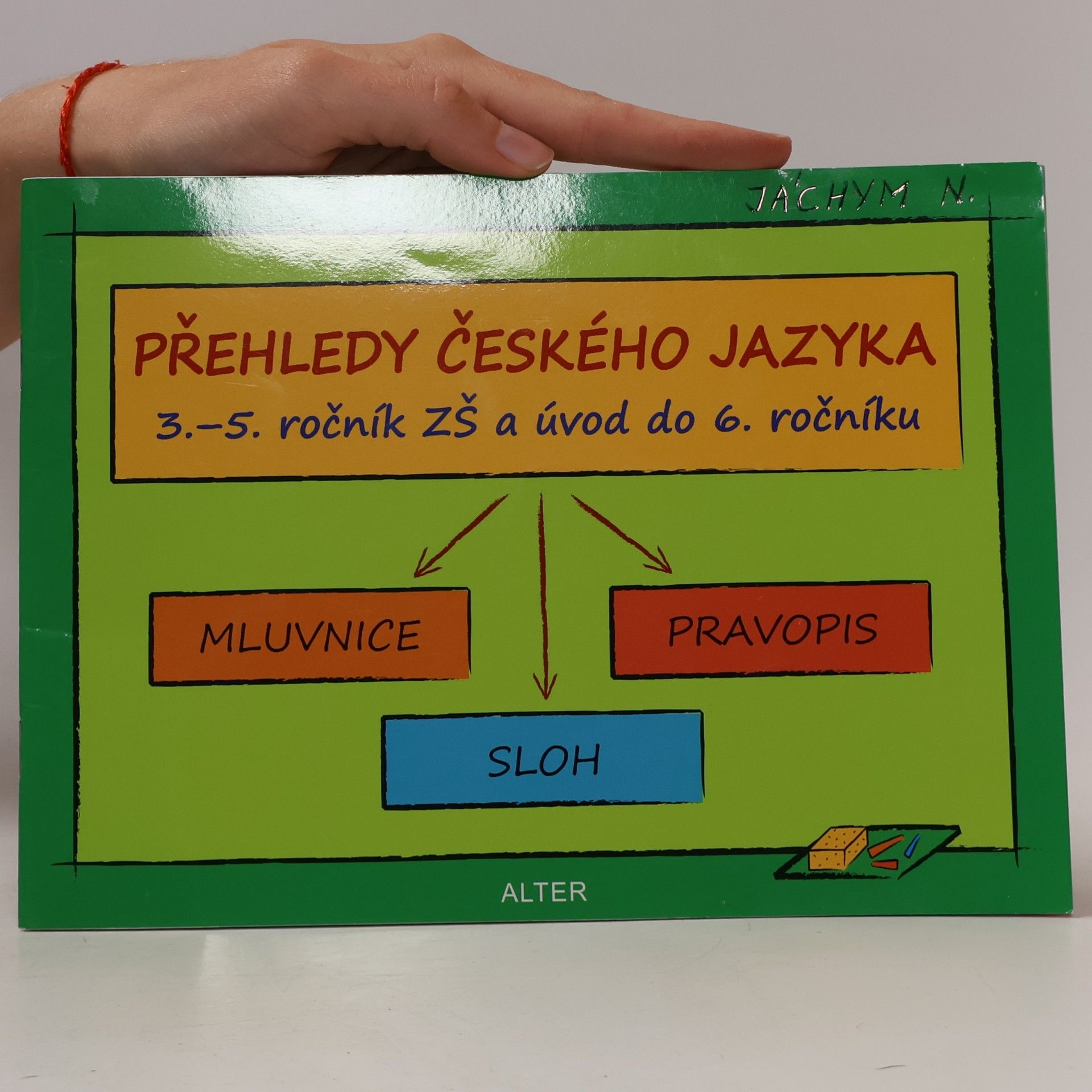 Lenka Bradáčová Přehledy českého jazyka 3.- 5. ročník ZŠ a úvod do 6. ročníku