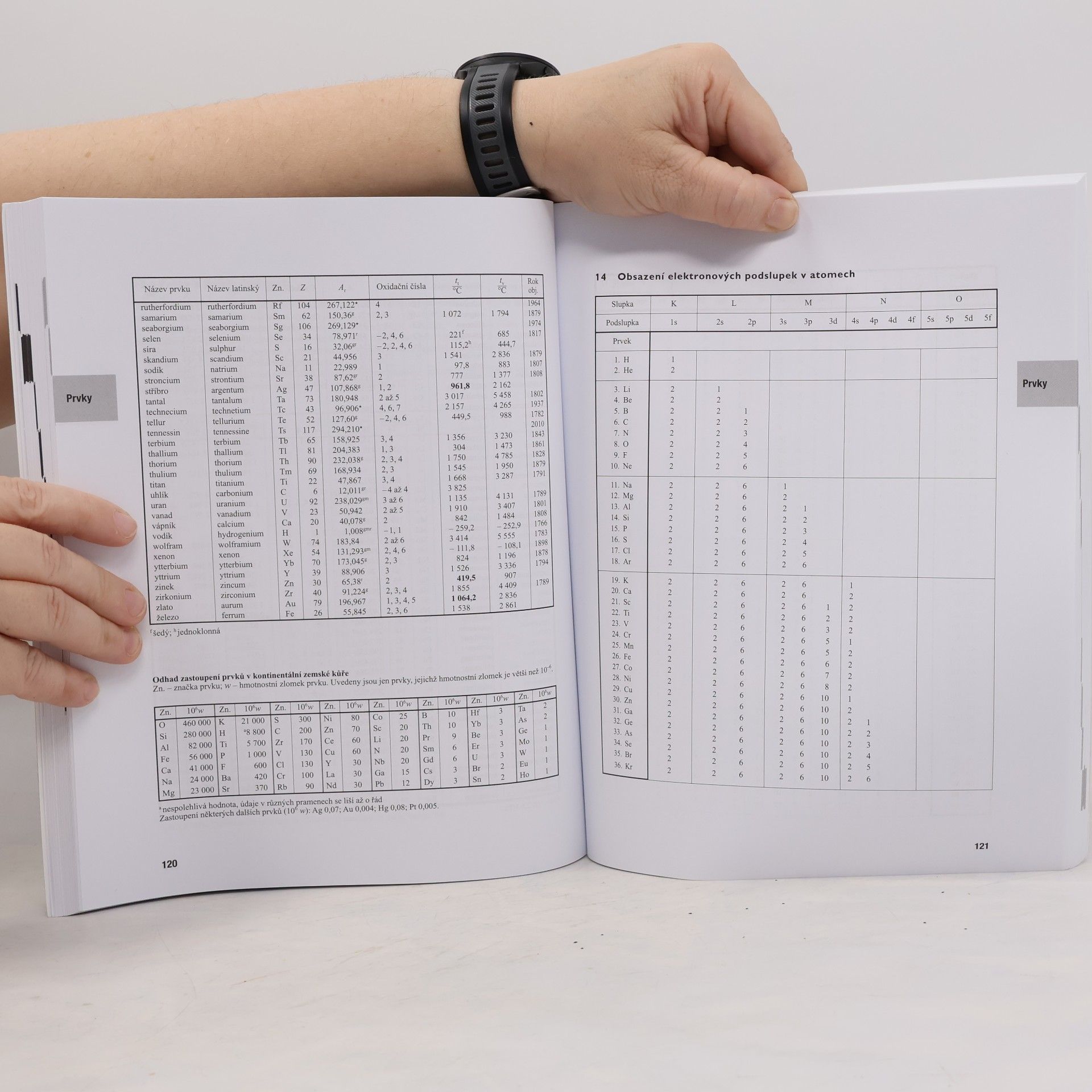 L. Drábová Matematické, fyzikální a chemické tabulky pro střední školy (2025)