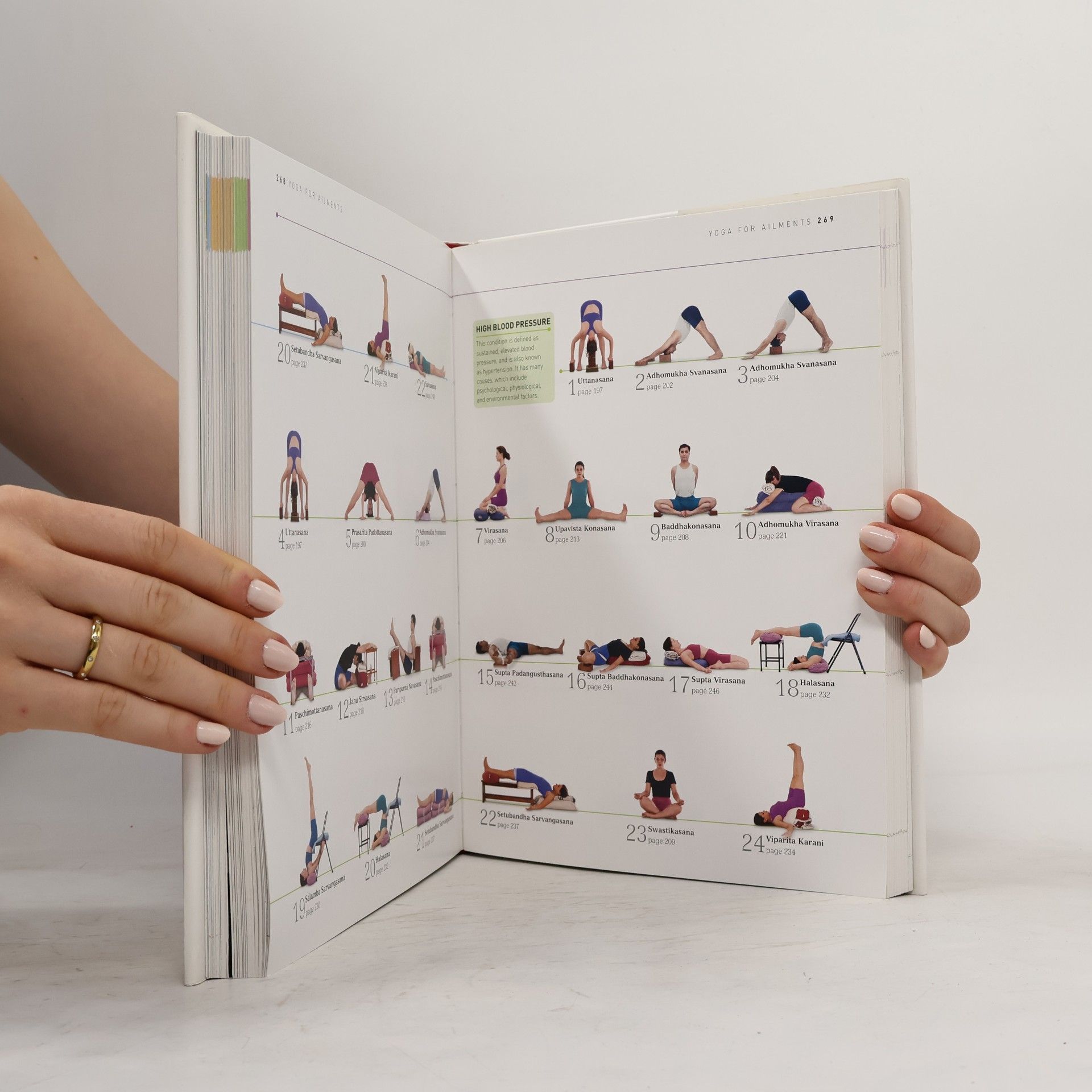 B. K. S. Iyengar Yoga