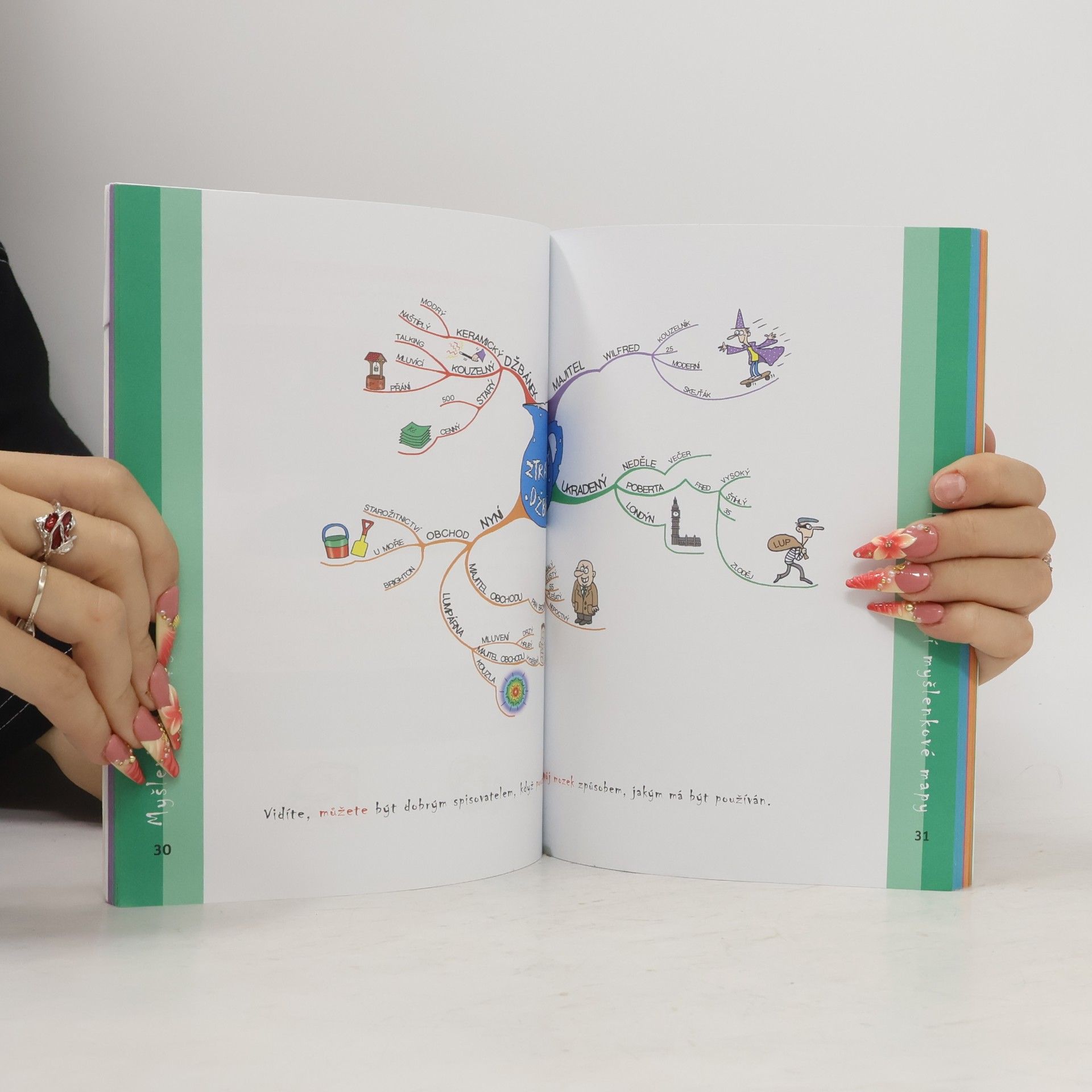 Tony Buzan Myšlenkové mapy pro děti: Rychlá cesta k úspěchu nejen ve škole