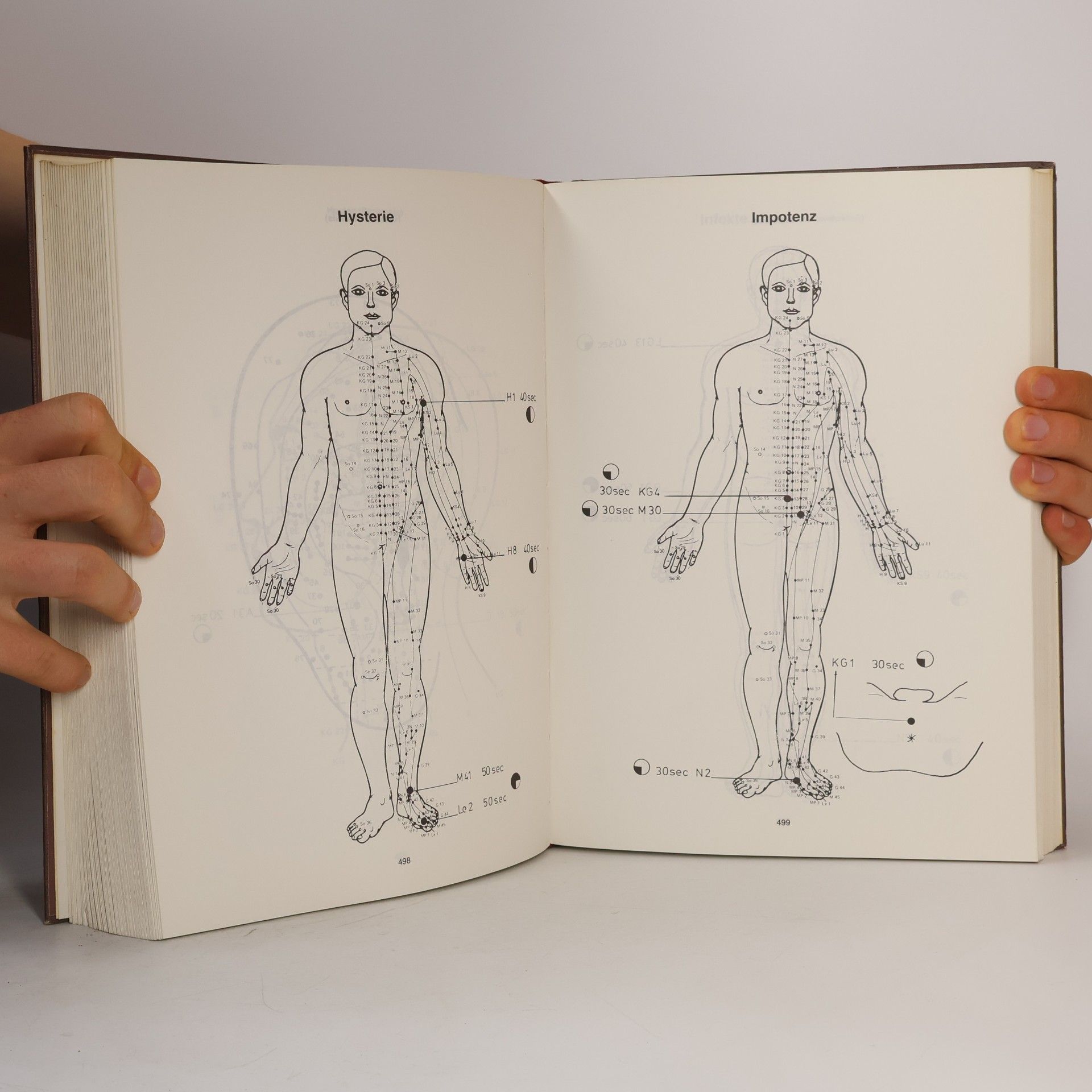 Charles Waldemar Grosser akupunktur Bildatlas