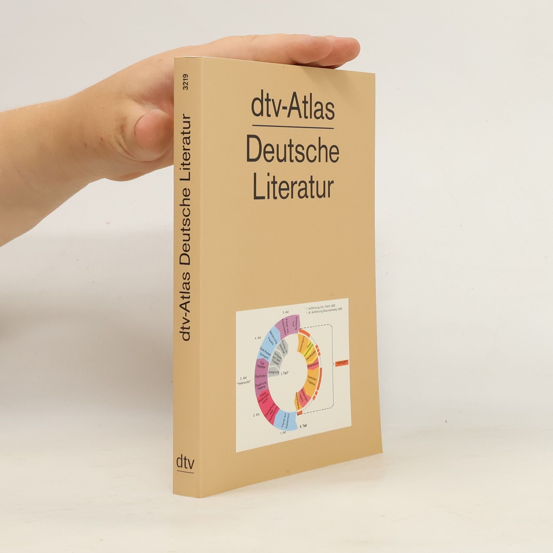 Horst Dieter Schlosser dtv-Atlas : Deutsche Literatur