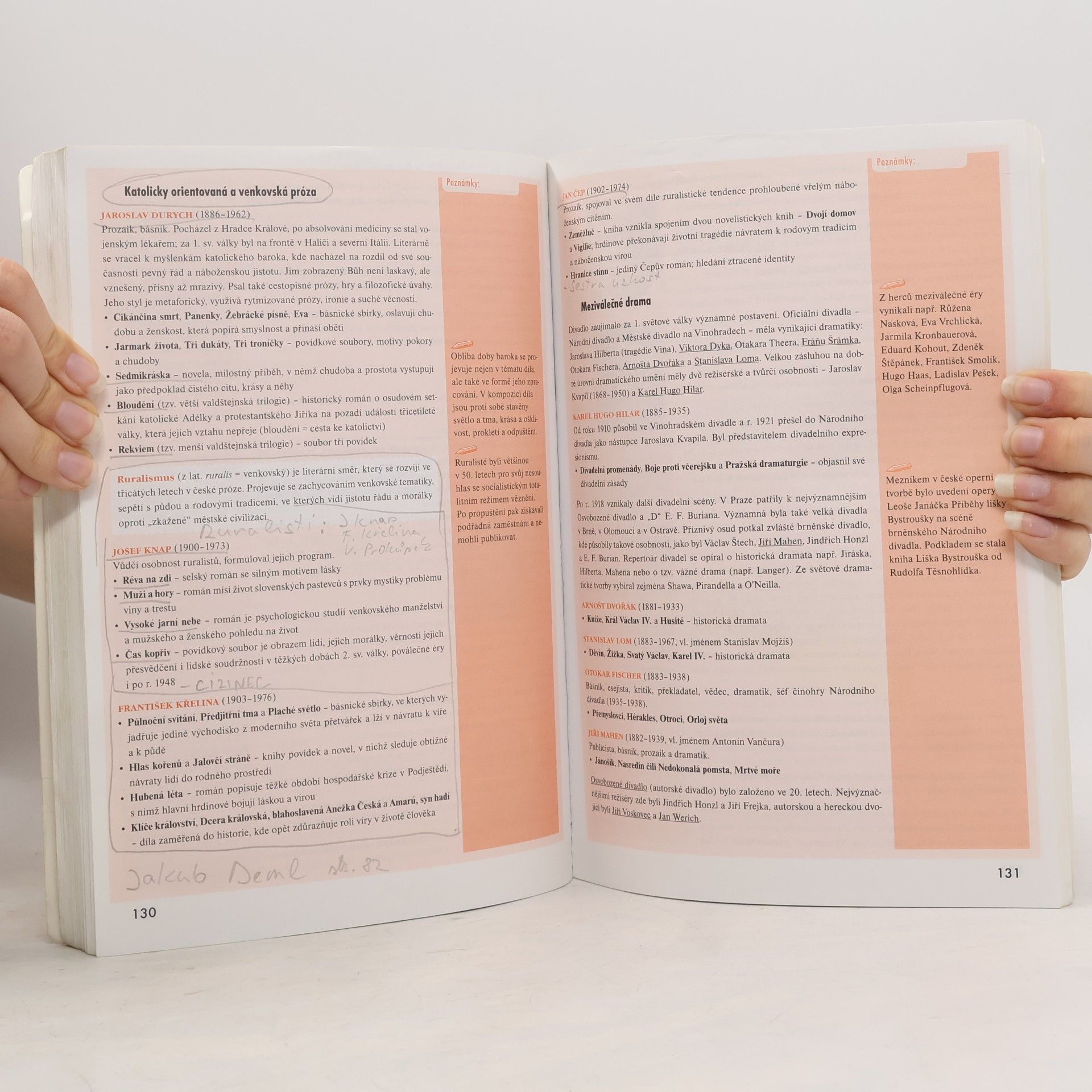 Eva Hánová Odmaturuj! z literatury
