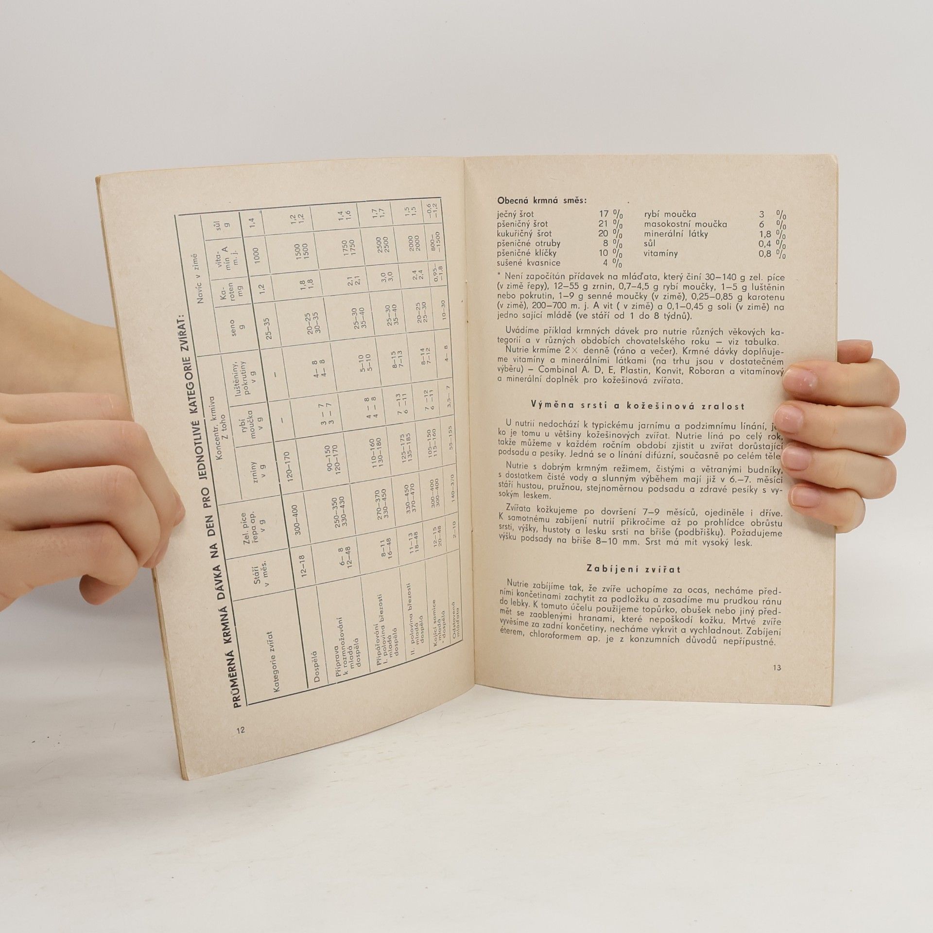 Collectif d'auteurs Chov nutrií: rady a informace