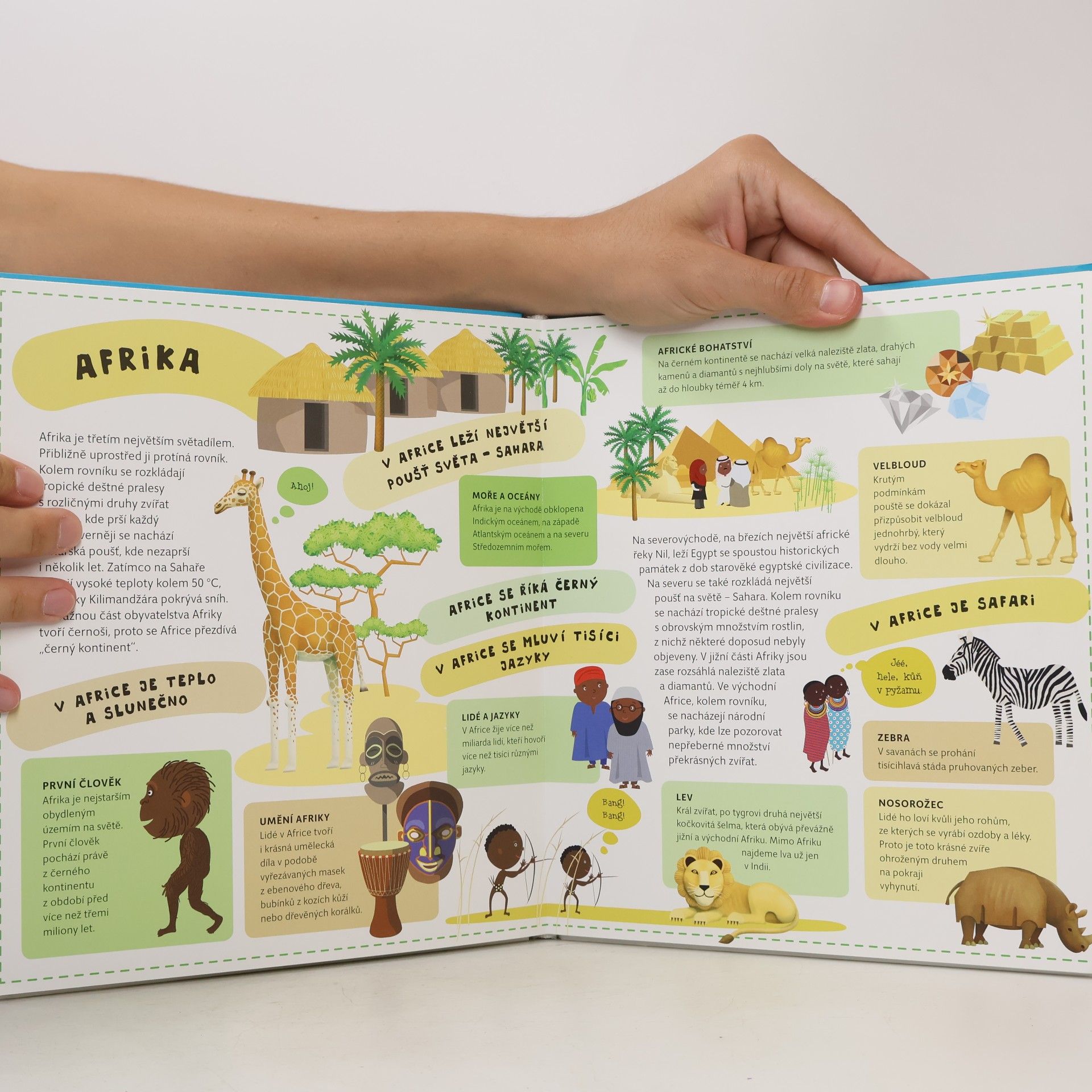Iva Šišperová Atlas světa pro děti