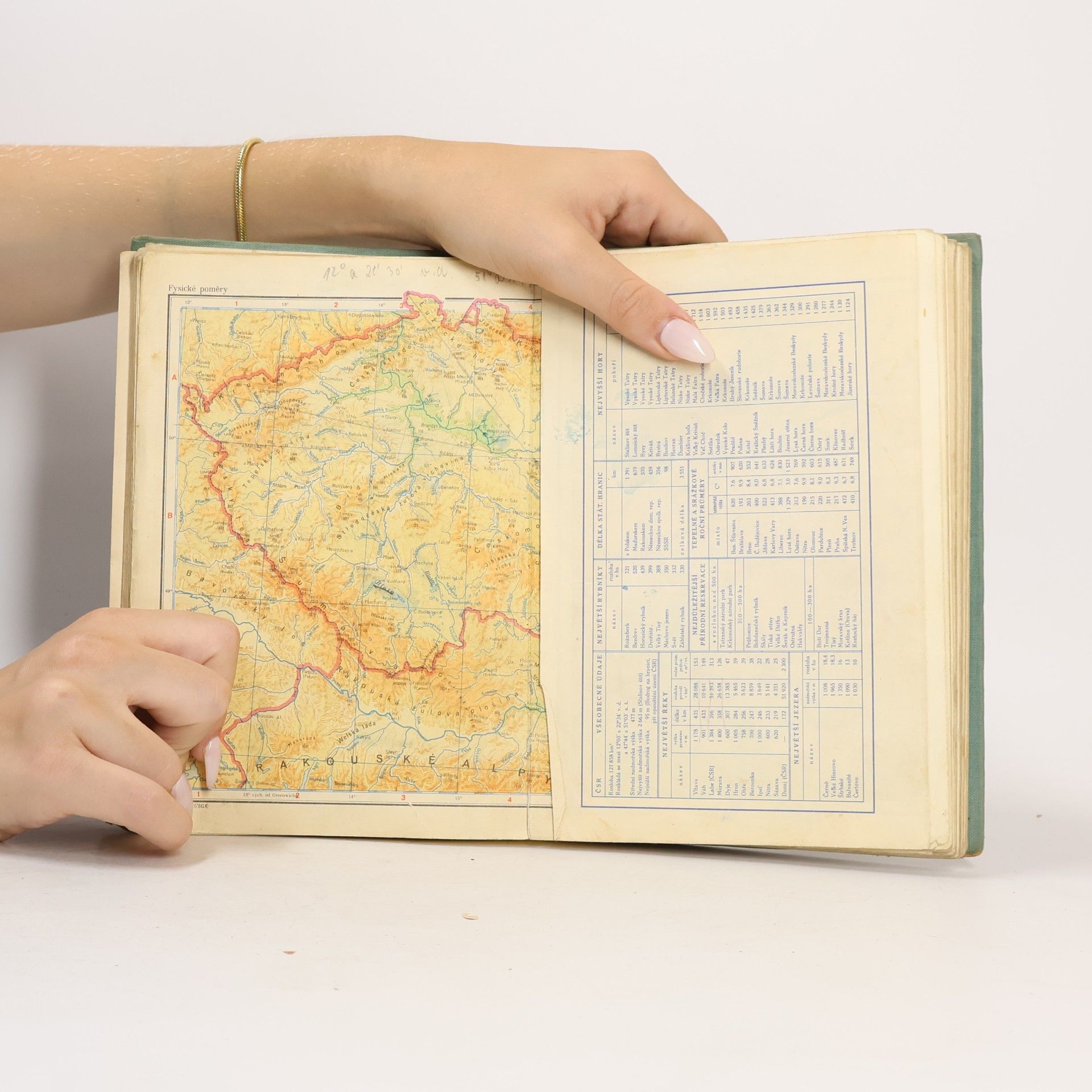 Autorenkollektiv Malý atlas světa. Příruční vydání