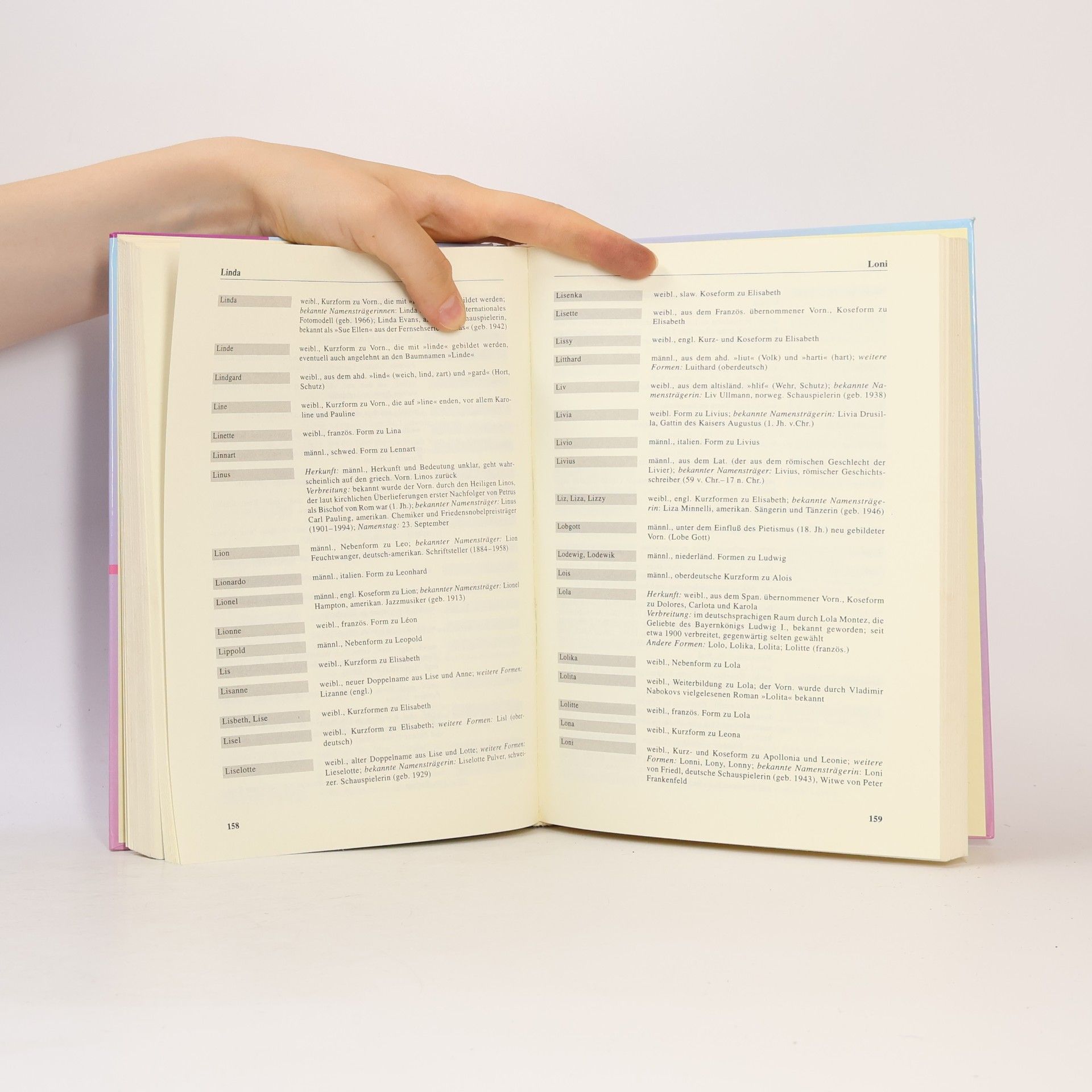 Collectif d'auteurs Das grosse Buch der Vornamen