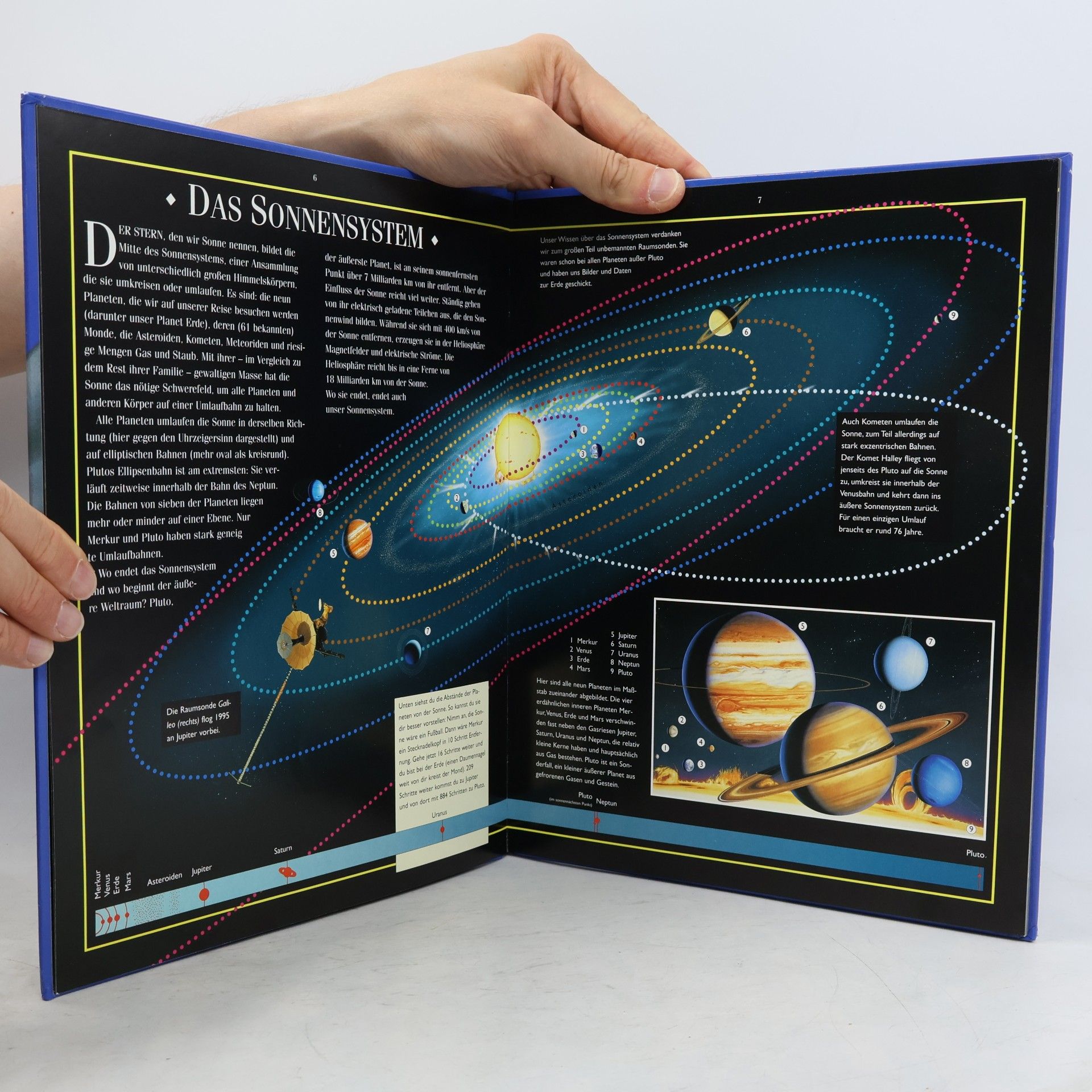 Nicholas Harris Die unglaubliche Reise zu den Planeten