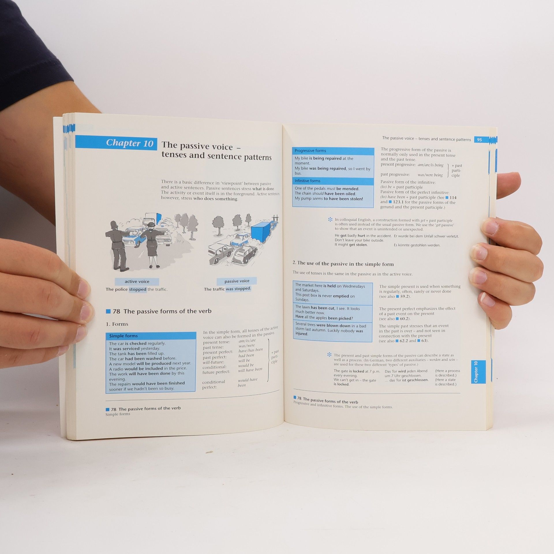 Tobsha Learner Learning English. A Guide to Grammar. Englische Ausgabe