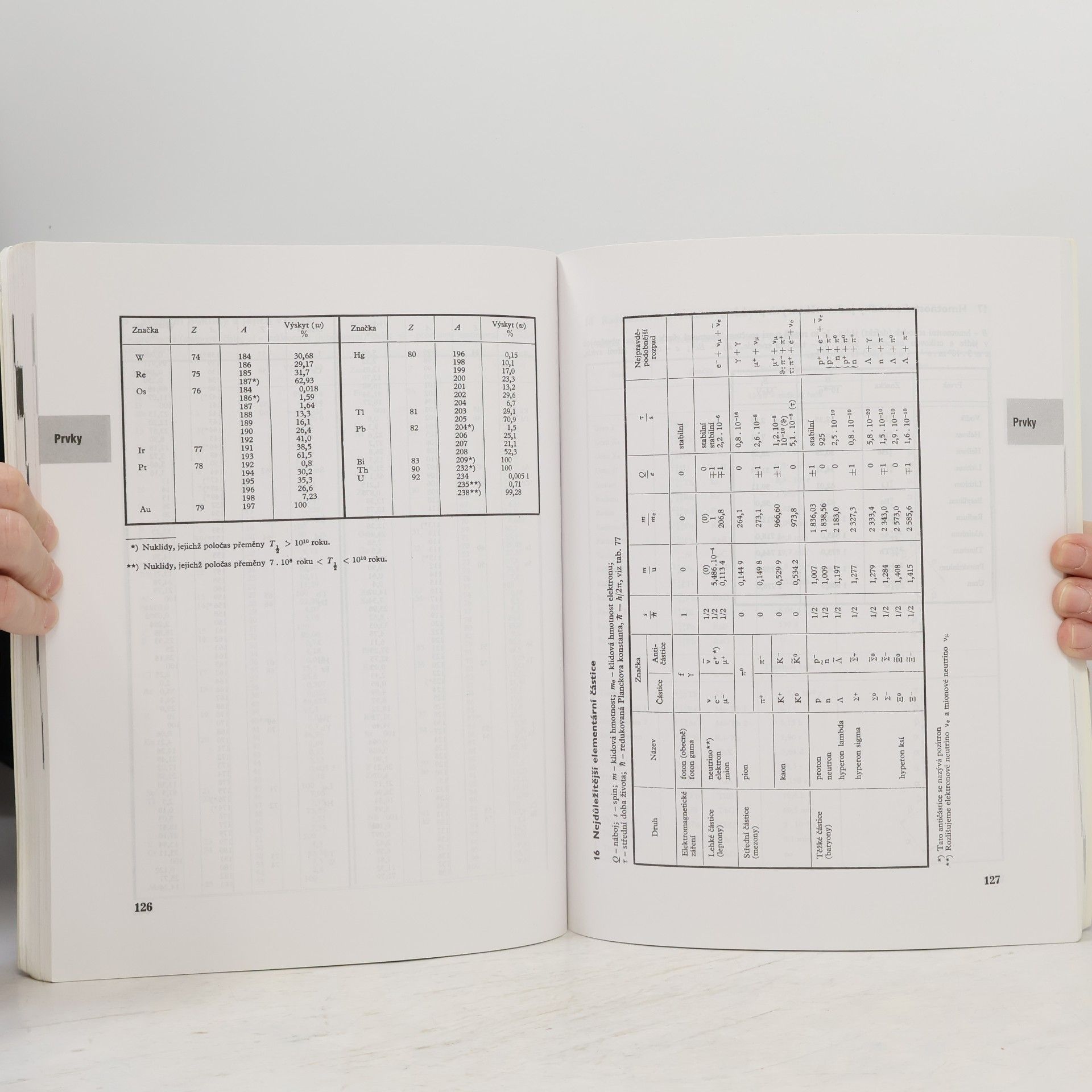 Kolektív autorov Matematické, fyzikální a chemické tabulky pro střední školy