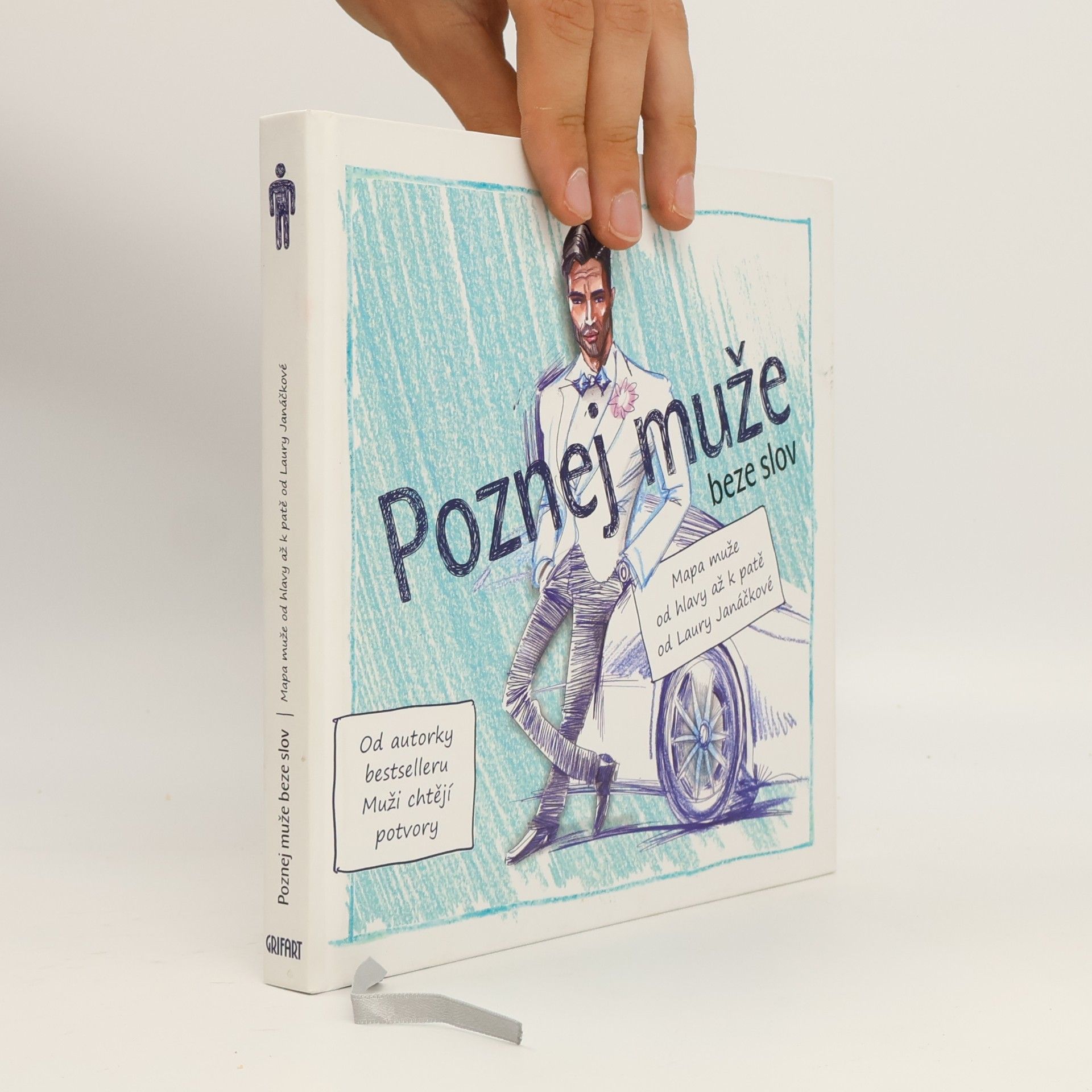 Poznej muže beze slov. Mapa muže od hlavy až k patě