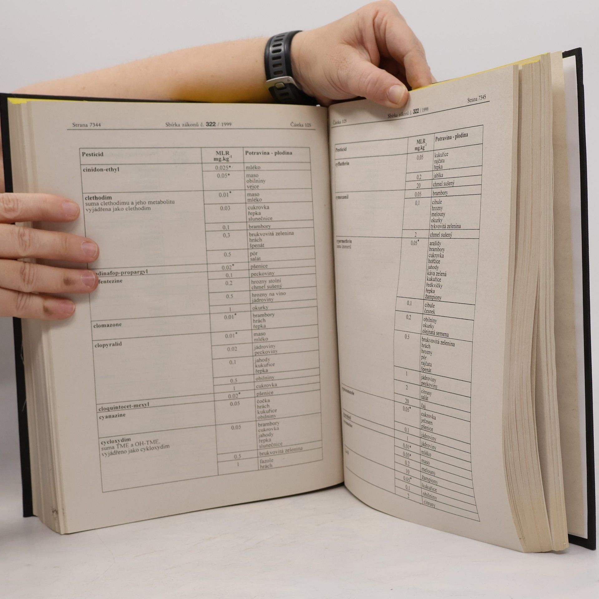 Autorenkollektiv Sbírka zákonů 1999 297-373