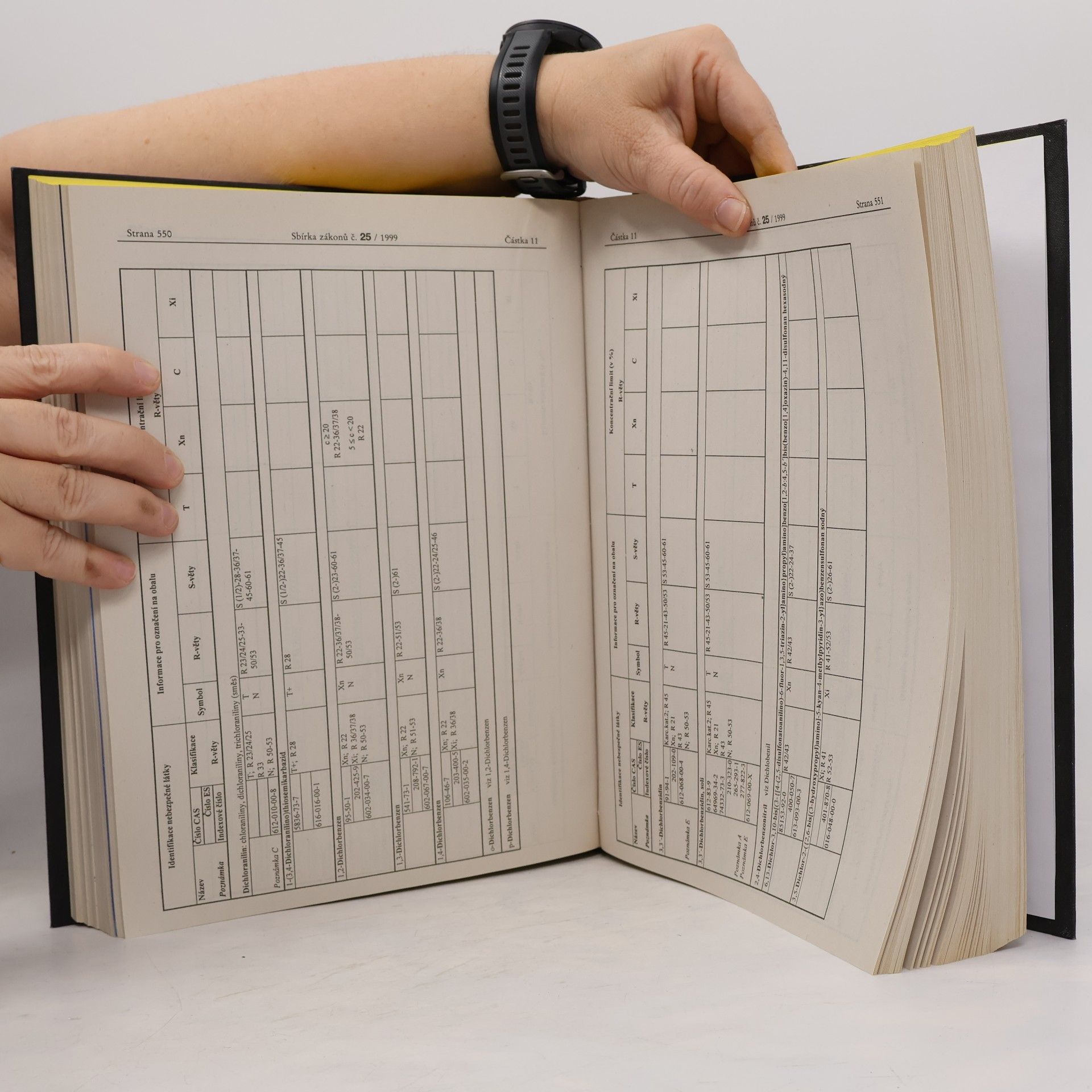 Autores varios Sbírka zákonů 1999 1-46