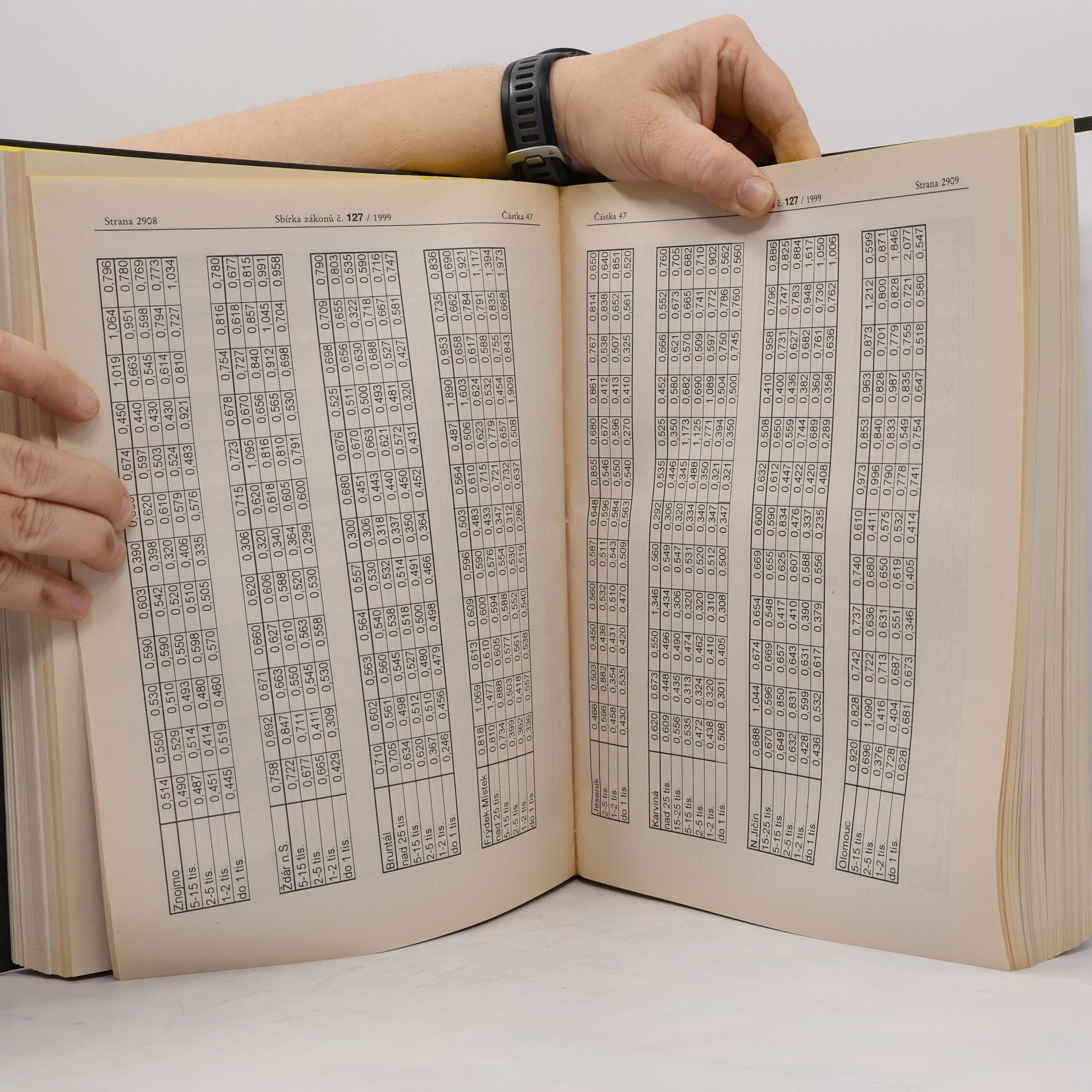 Autores varios Sbírka zákonů 1999 204