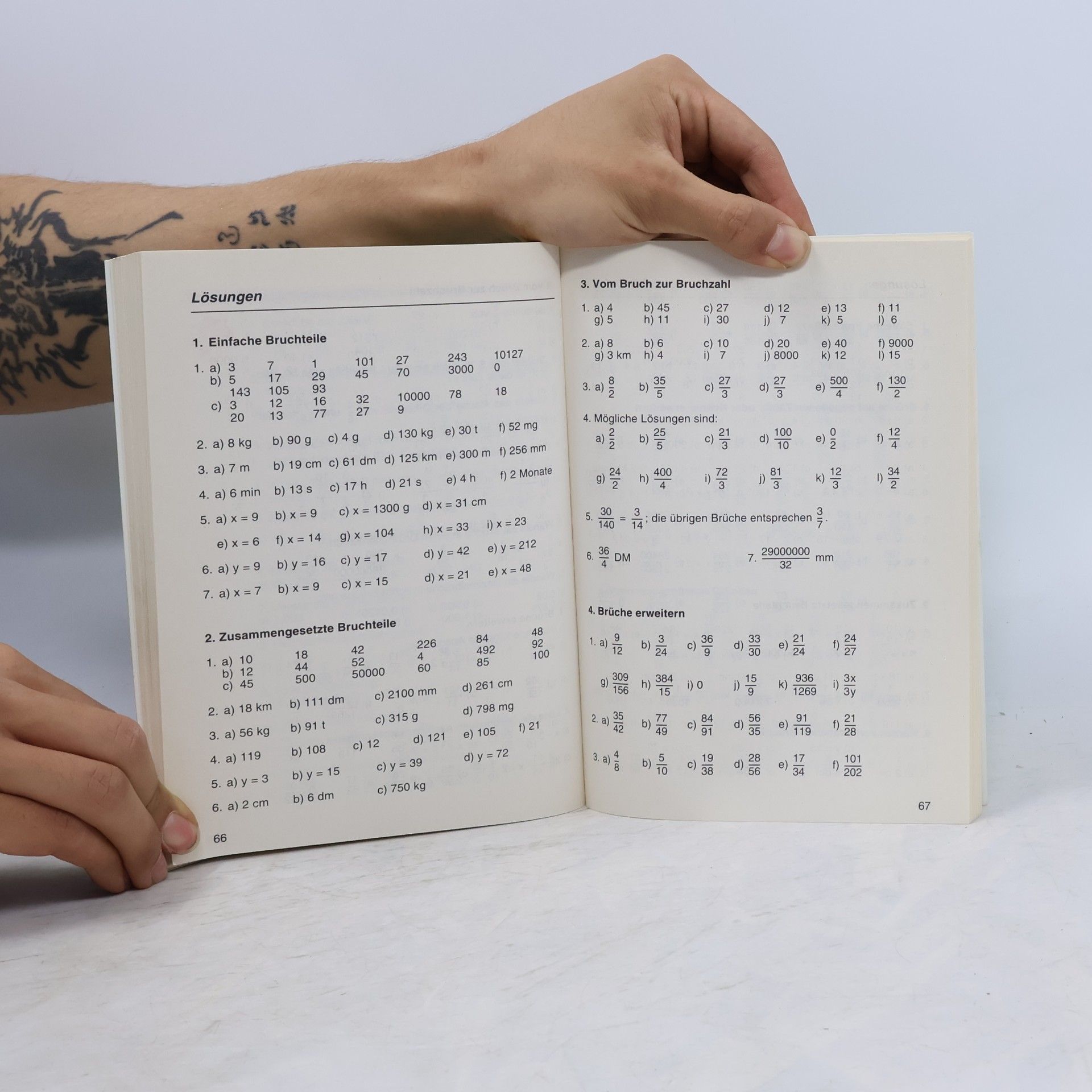 Florian Wiest Compact Schülerhilfen: Mathematik