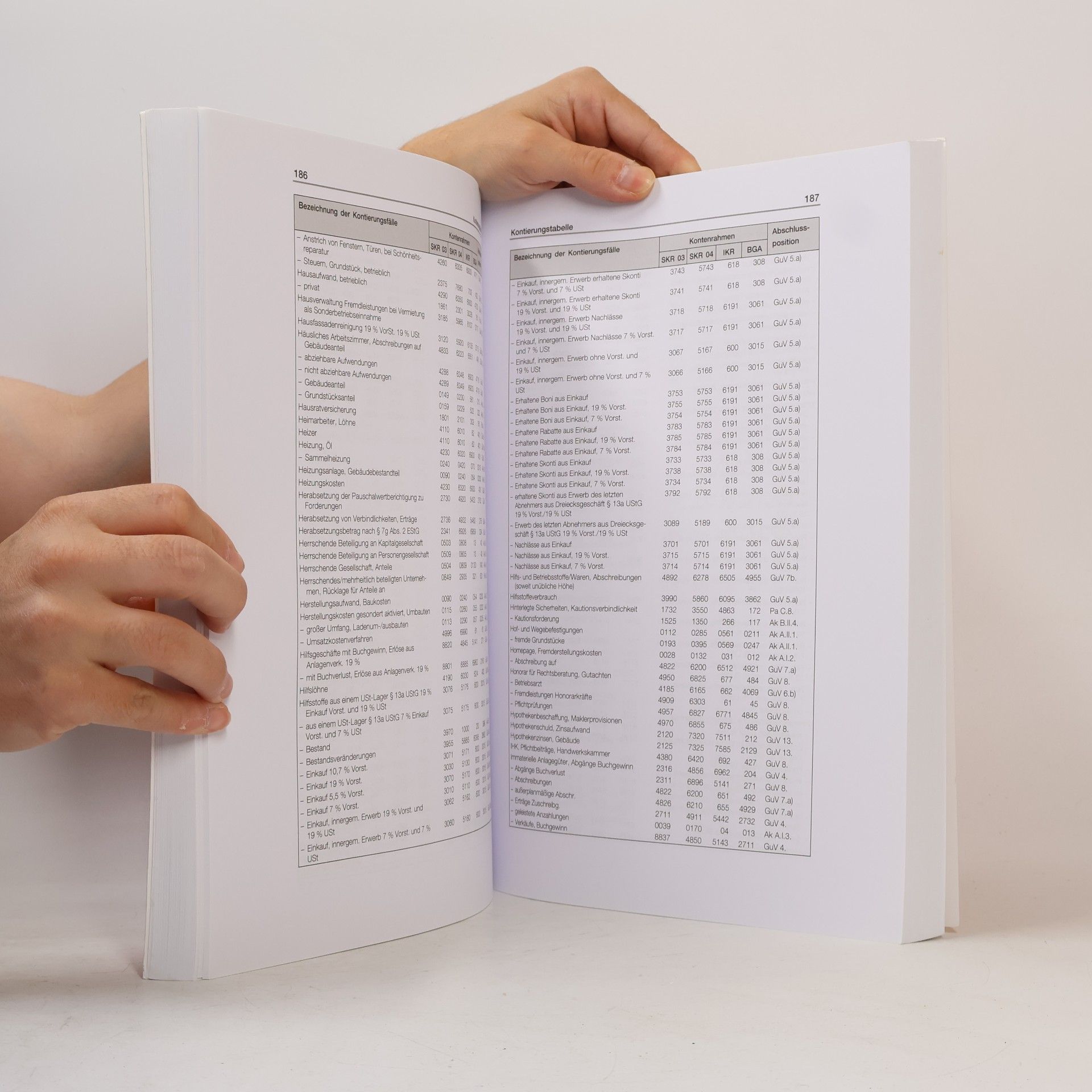 Elmar Goldstein Haufe Fachbuch: Richtig kontieren von A-Z