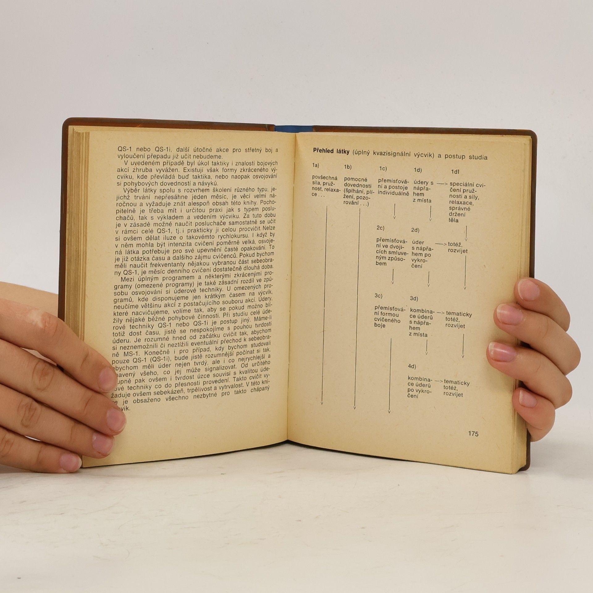 Various authors Příručka sebeobrany QS-1