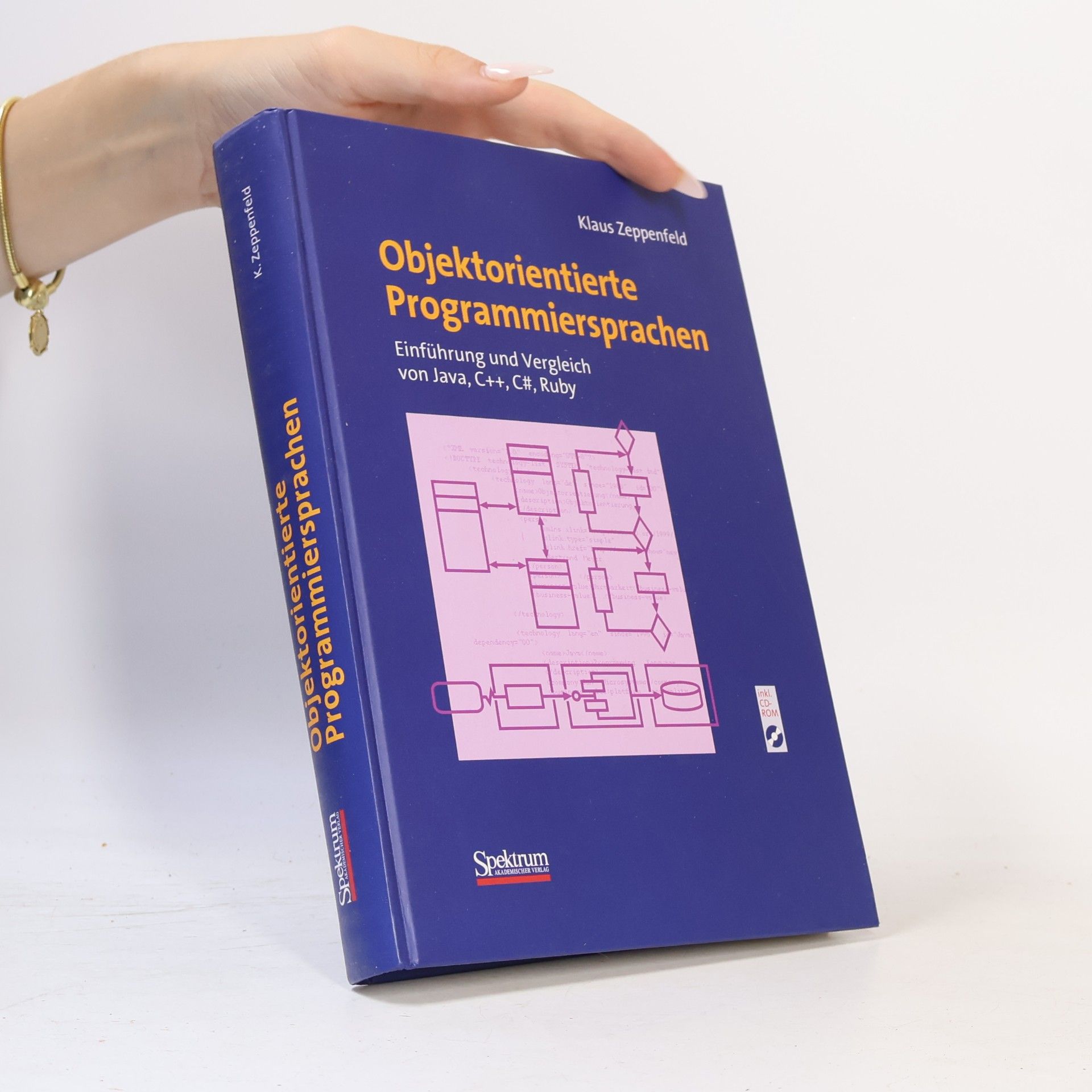 Susanne M. Waning Objektorientierte Programmiersprachen