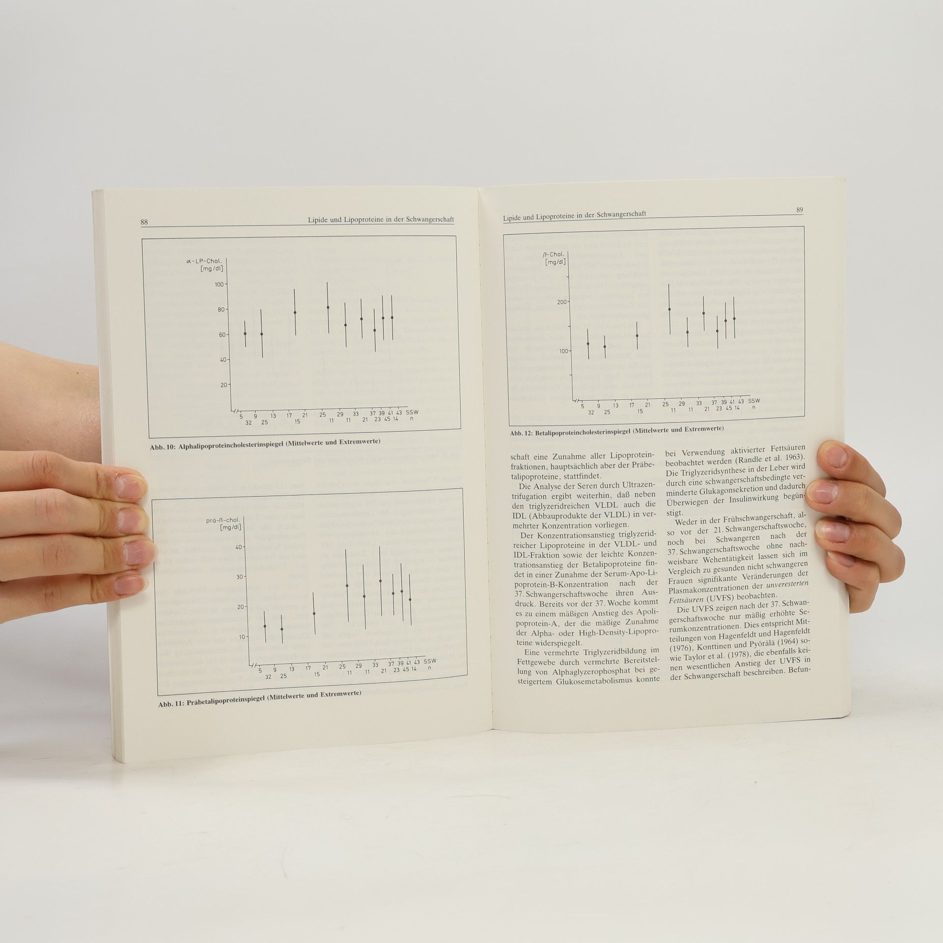 Alexander T. Teichmann Sexualhormone, Arteriosklerose und Fettstoffwechsel der Frau