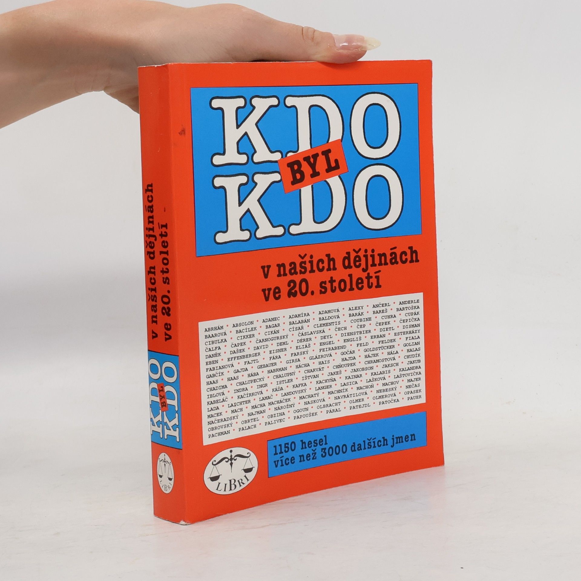 Milan Churaň Kdo byl kdo v našich dějinách ve 20. století