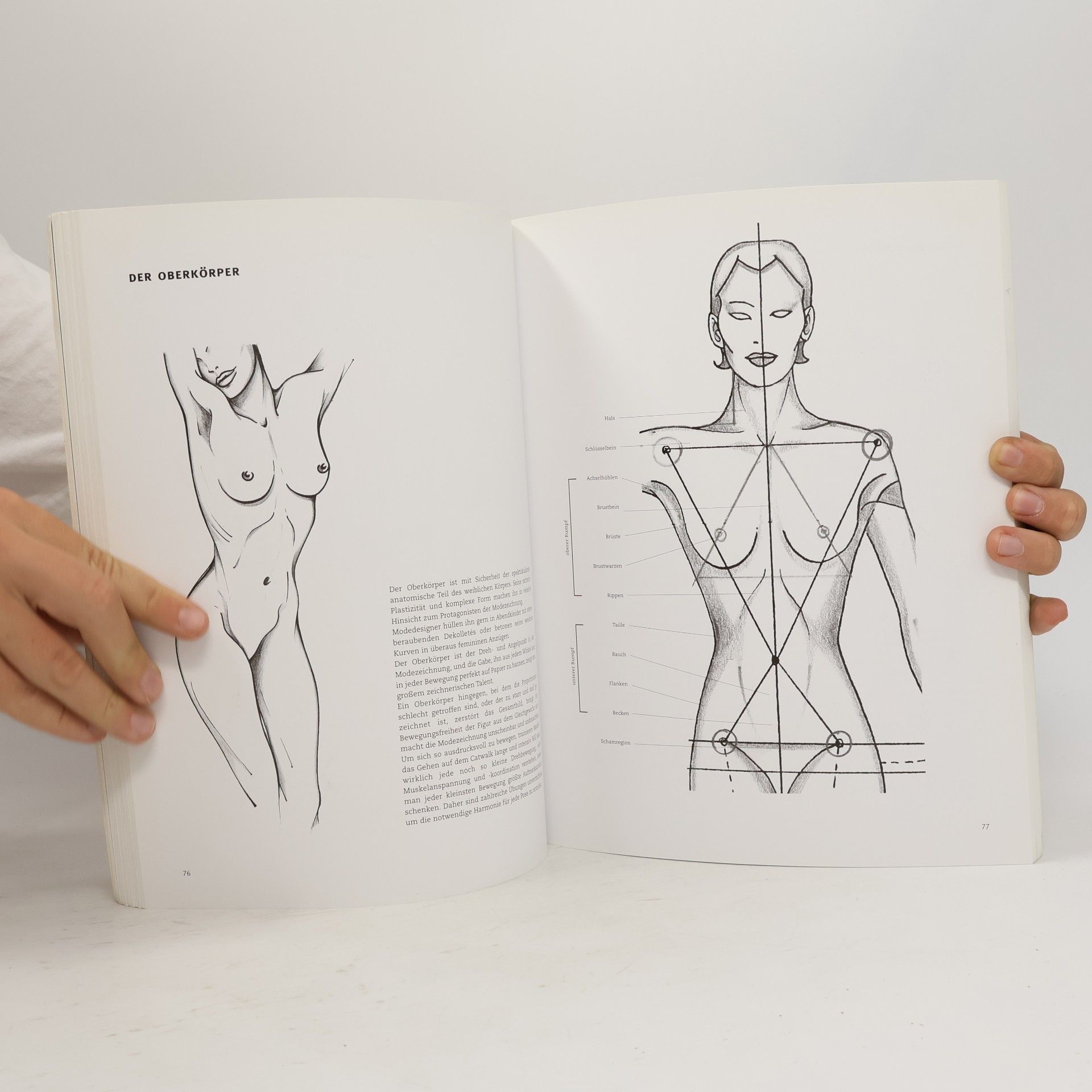 Elisabetta Drudi Zeichnen für Modedesign