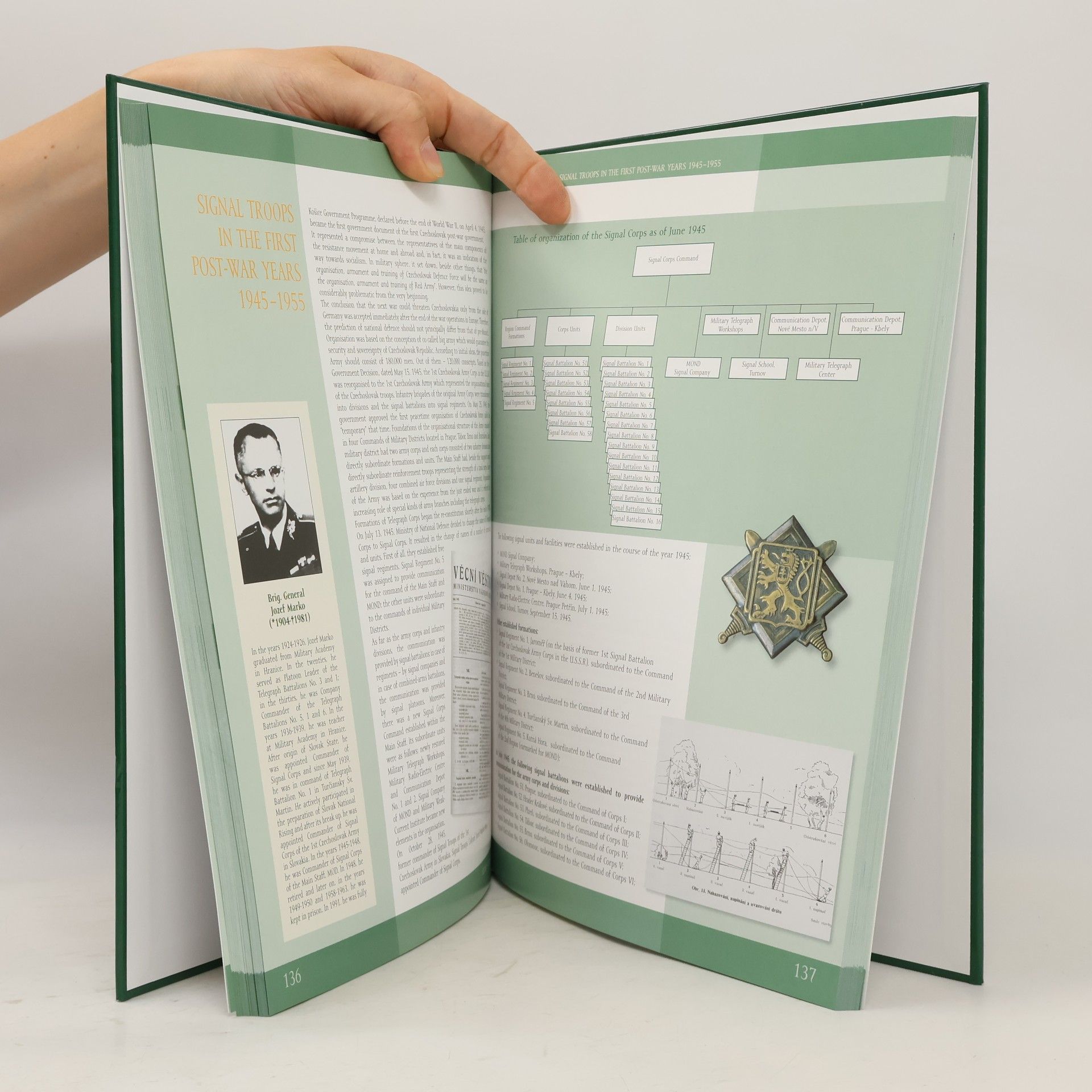 Michal Burian History of signal corps