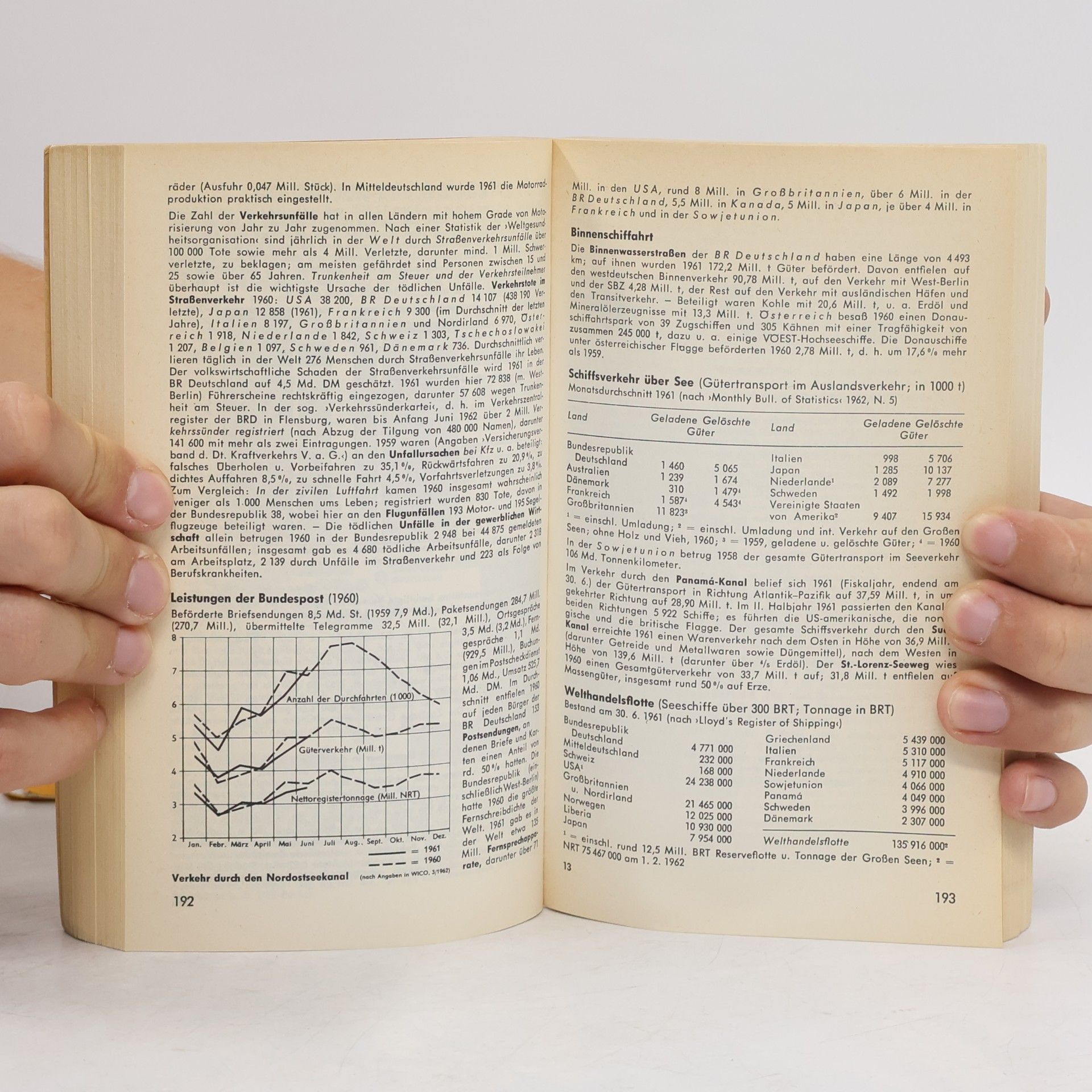 Autorenkollektiv Der Fischer Welt Almanach '63