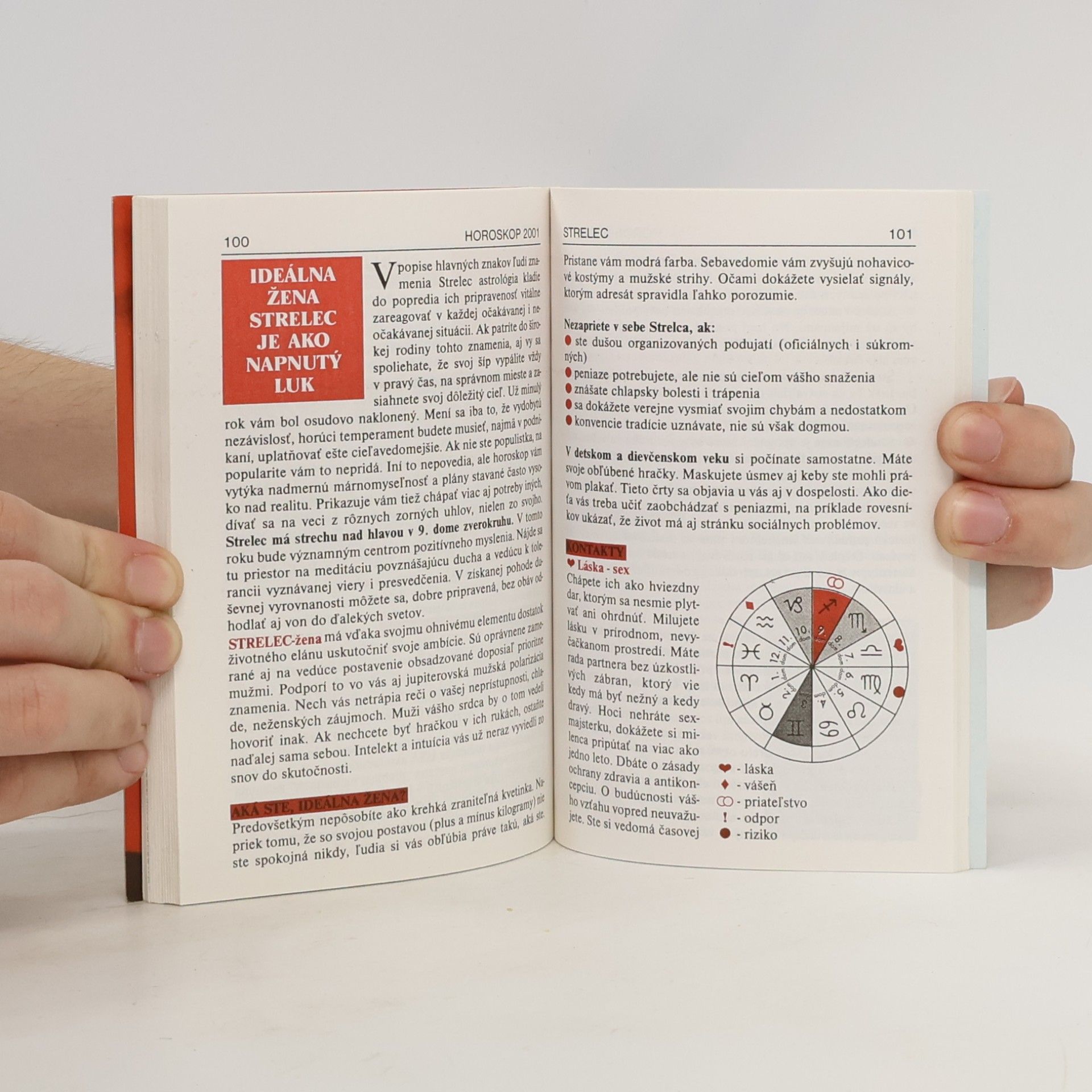Autorenkollektiv Horoskop ideálnej ženy. Rok Jupitera 2001
