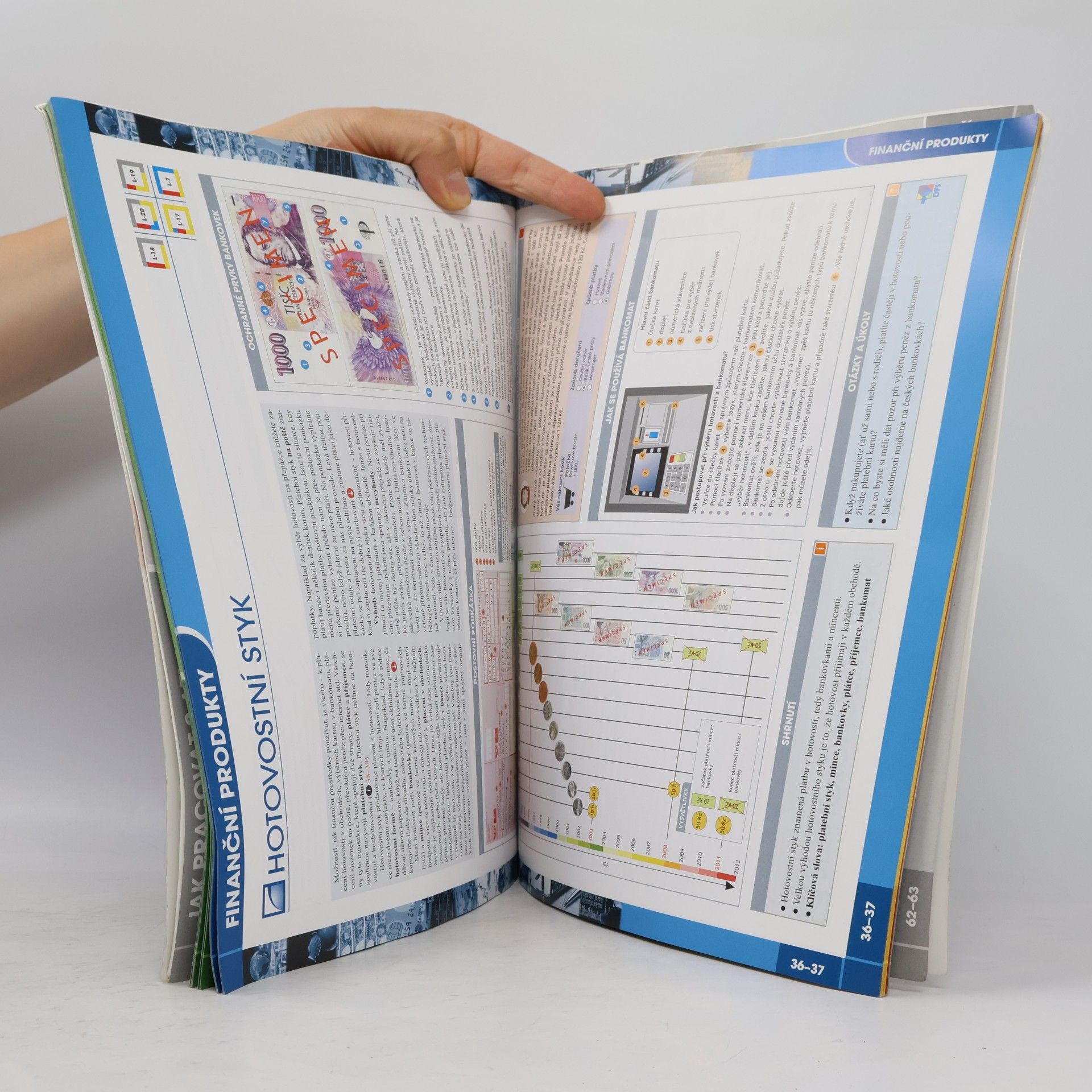 Collectif d'auteurs Školní atlas: Dnešní finanční svět pro ZŠ