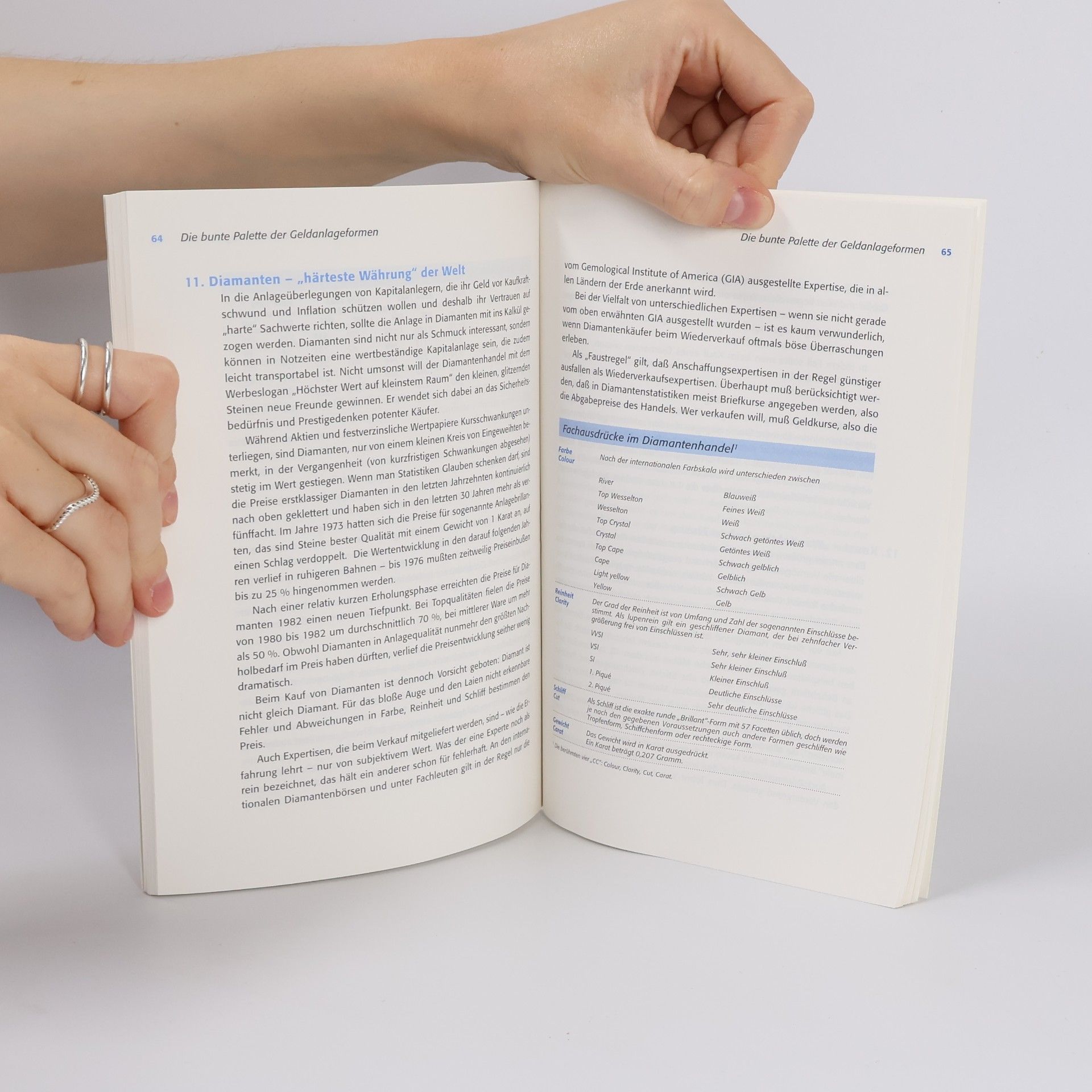 Autorenkollektiv Sparen und Anlegen