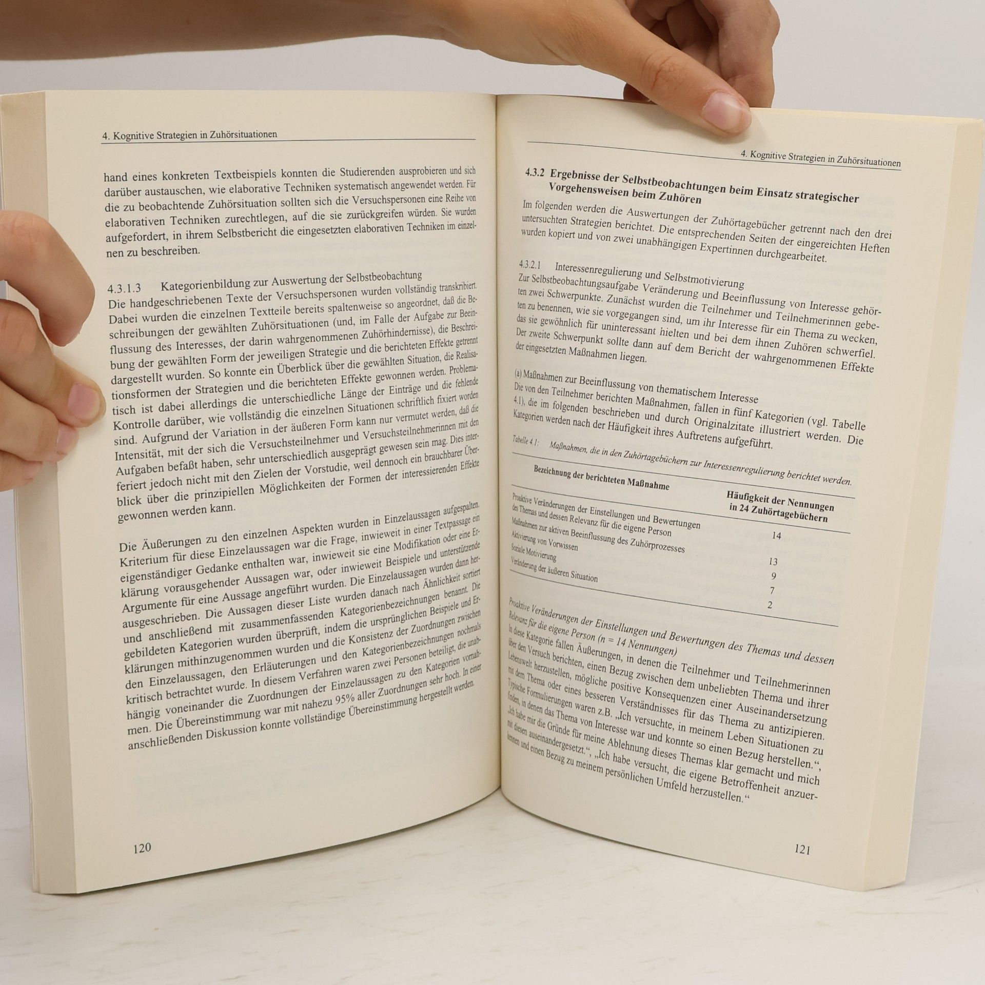 Margarete Imhof Zuhören und Instruktion