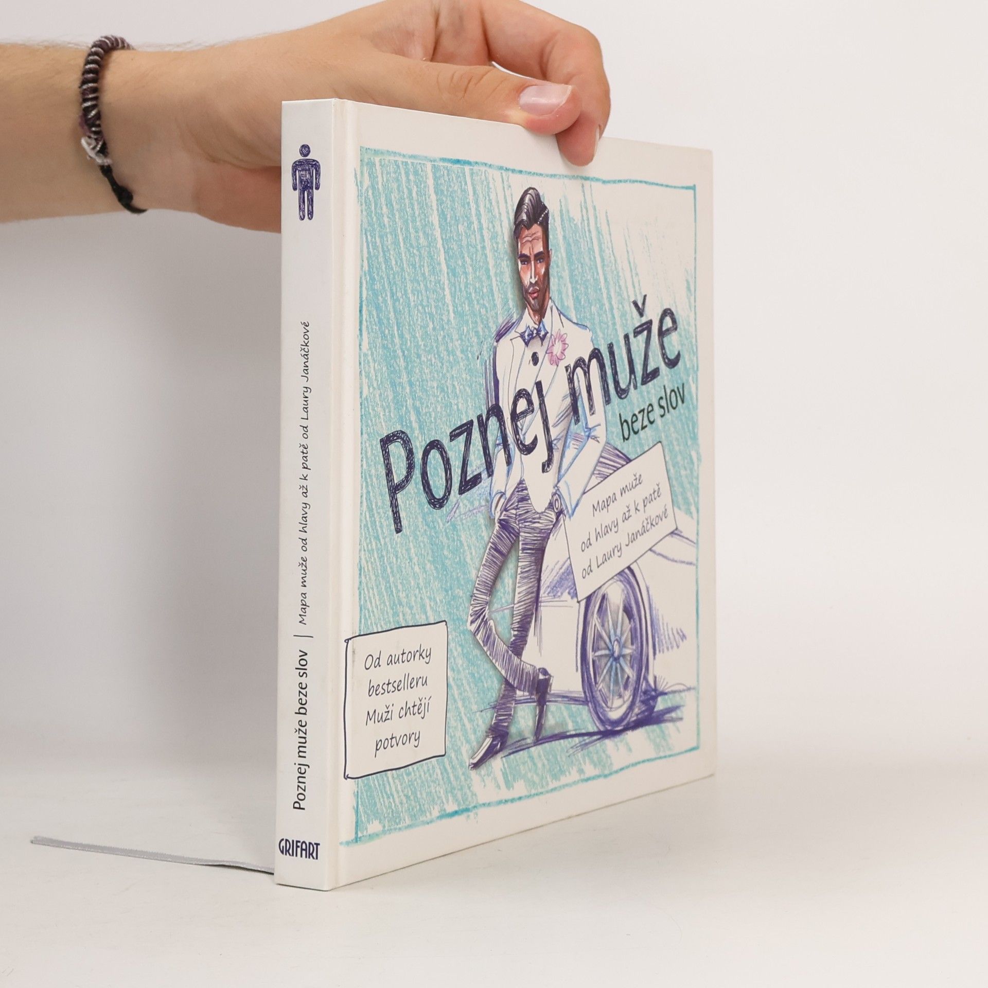 Poznej muže beze slov. Mapa muže od hlavy až k patě
