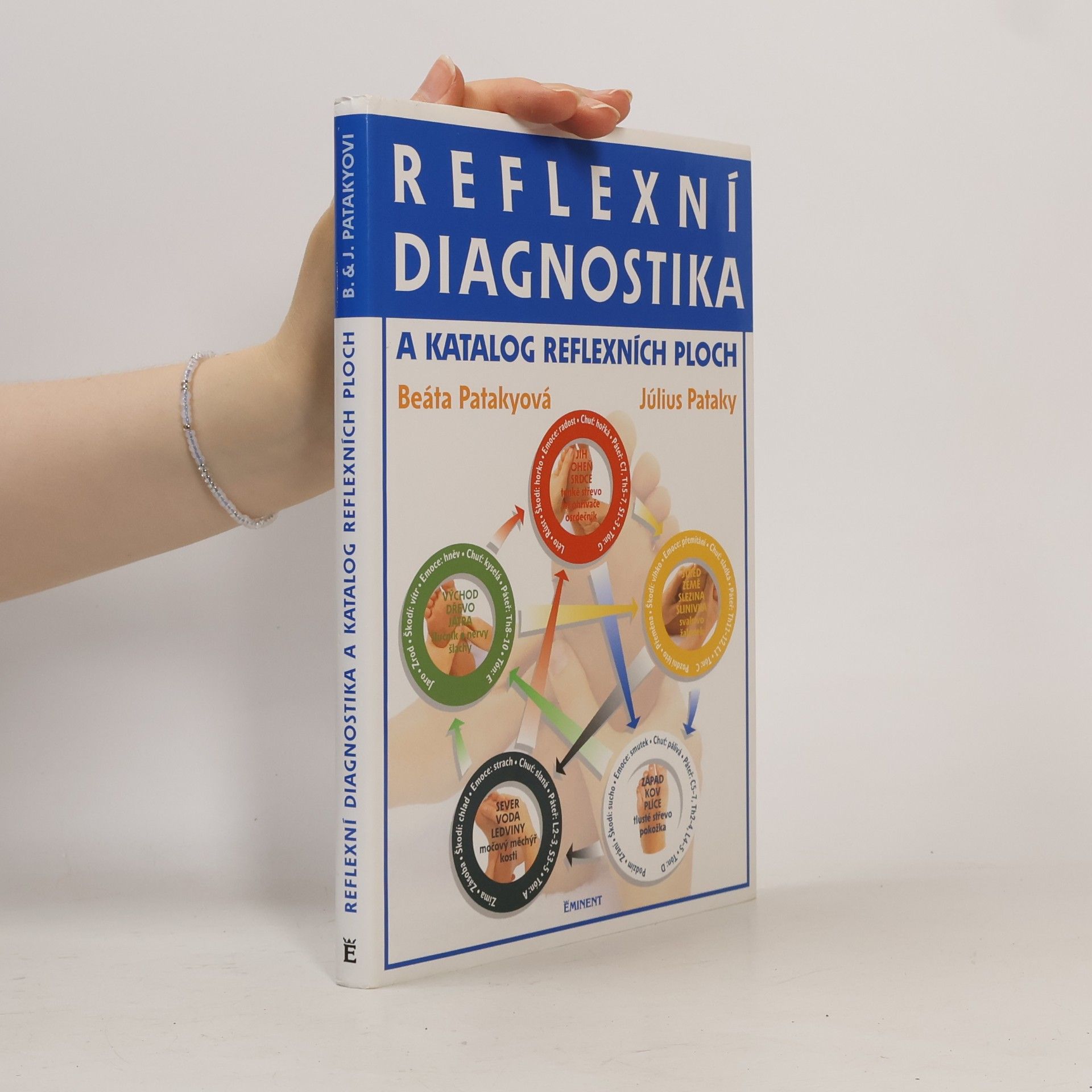 Július Pataky Reflexní diagnostika a katalog reflexních ploch