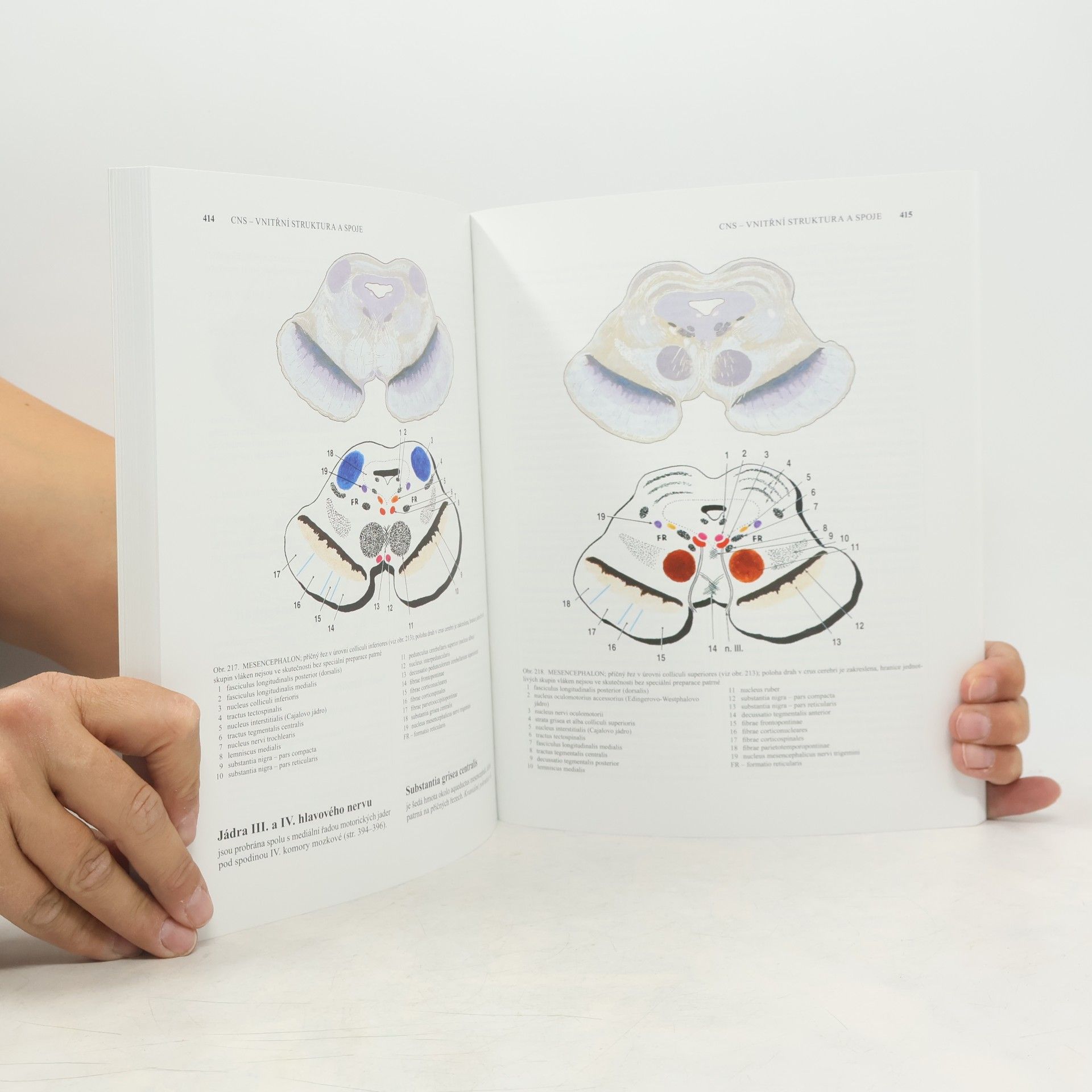 Radomír Čihák Anatomie 3. Svazek II