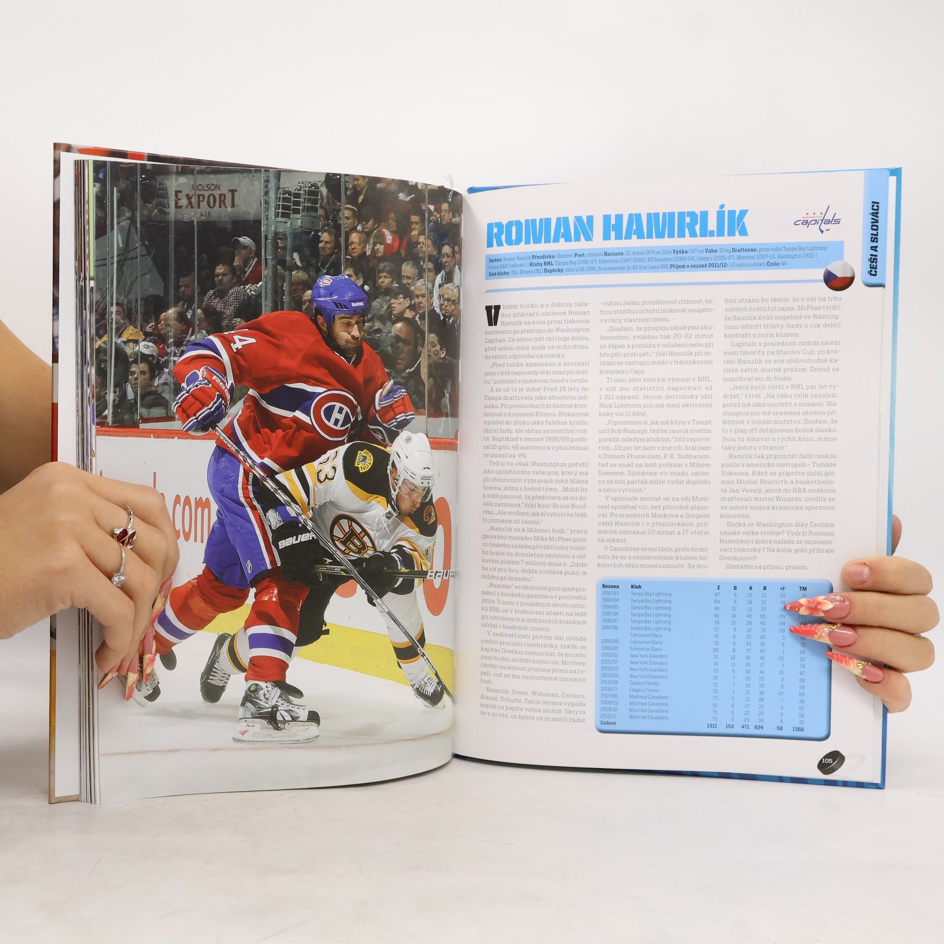 Luboš Brabec Hvězdy NHL 2012 : + Češi a Slováci v sezoně 2010